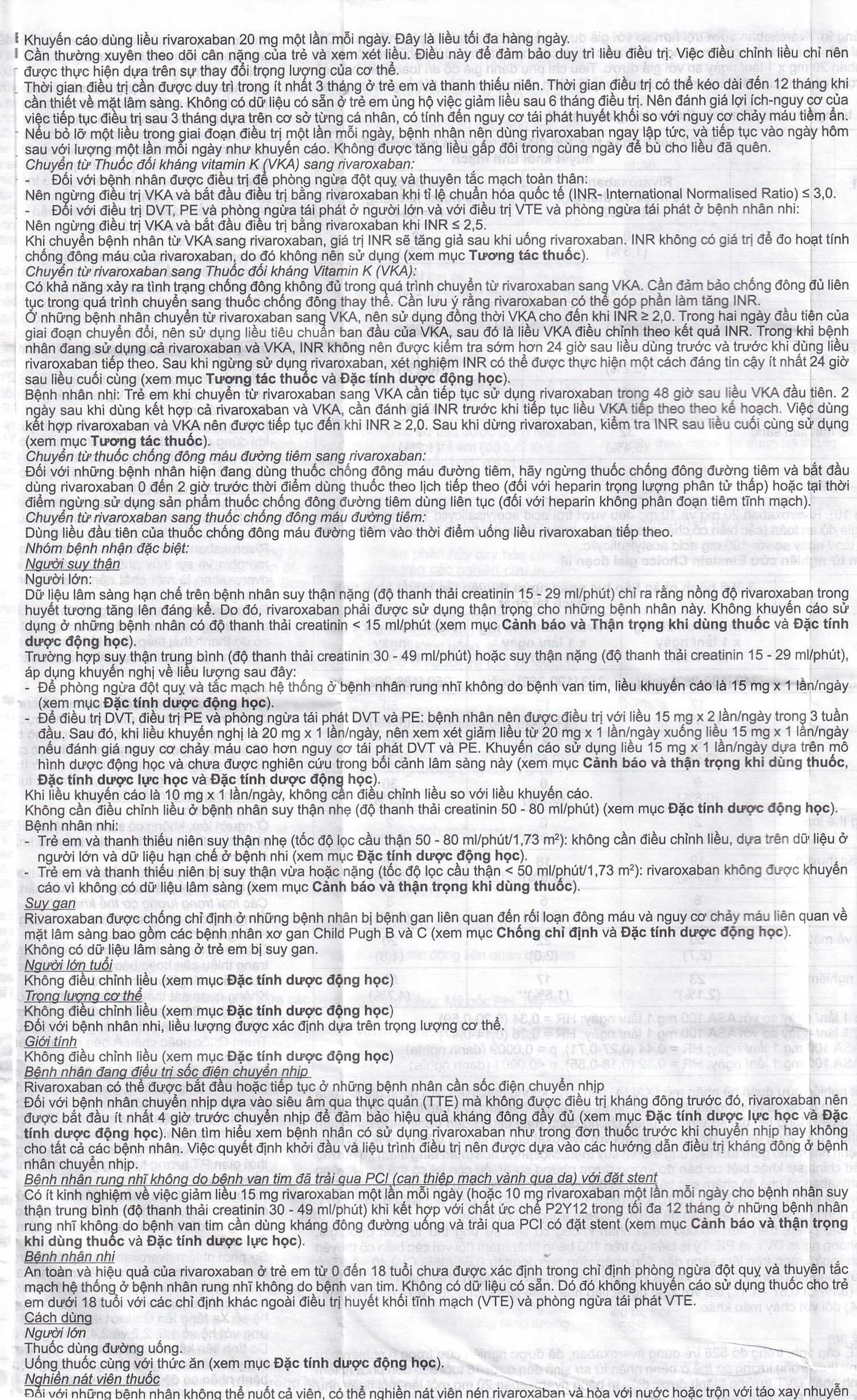 Thuốc Rivacryst 15Mg Dự Phòng Huyết Khối, Giảm Nguy Cơ Đột Quỵ  ( 1 Vỉ X 14 Viên)
