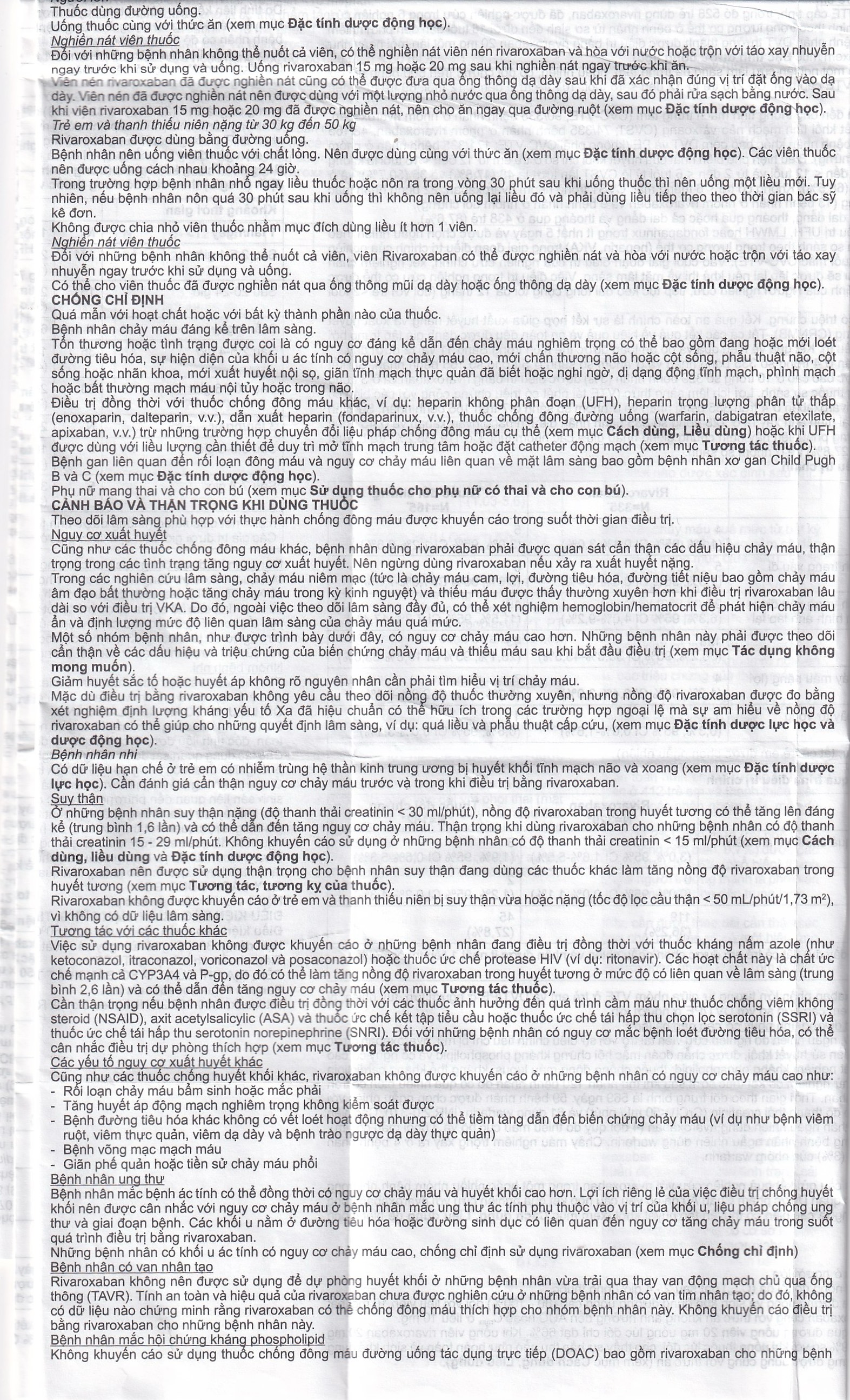 Thuốc Rivacryst 15Mg Dự Phòng Huyết Khối, Giảm Nguy Cơ Đột Quỵ  ( 1 Vỉ X 14 Viên)