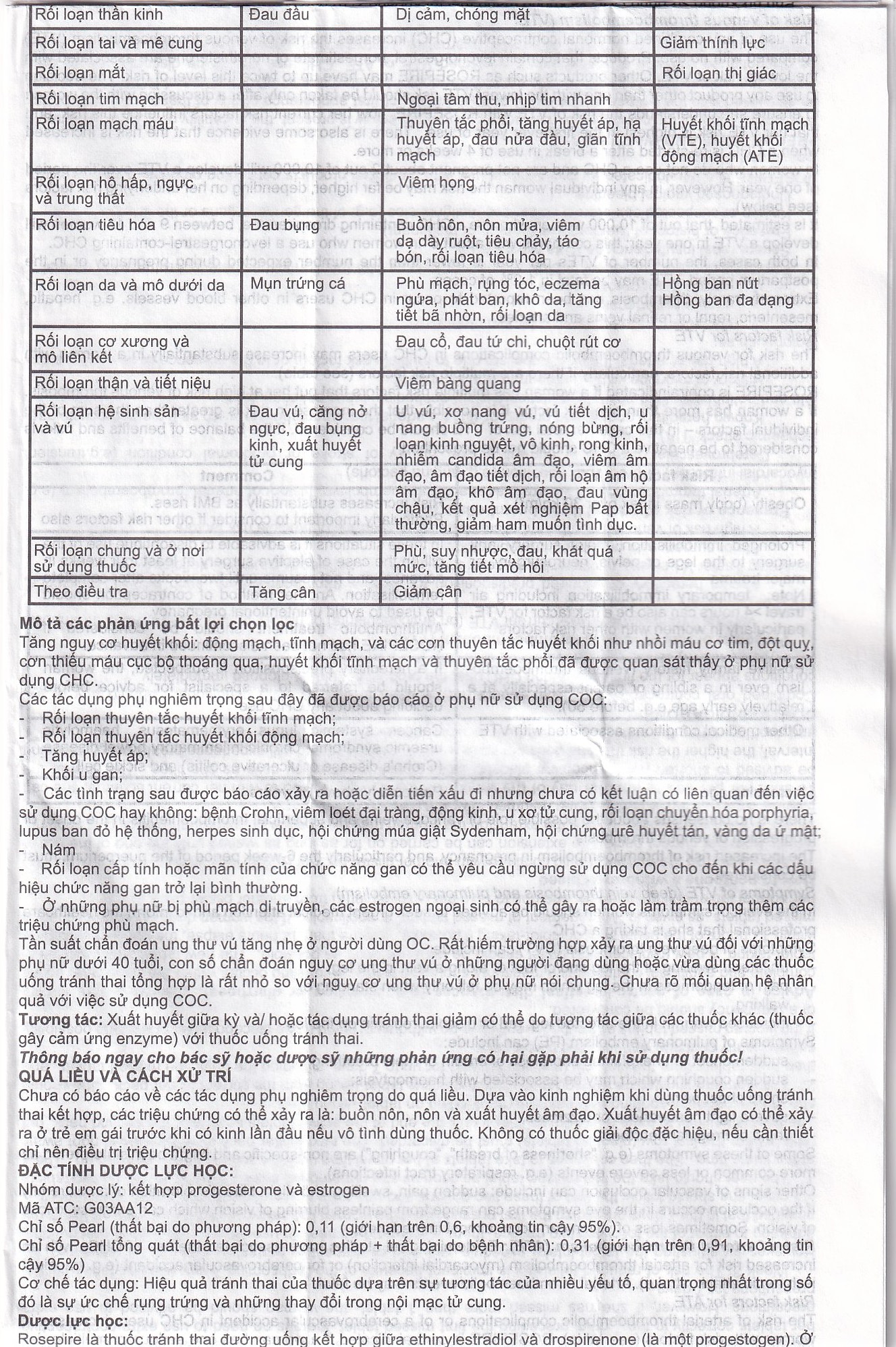 Thuốc Rosepire 3mg/0,02mg Exeltis tím dùng để tránh thai (1 vỉ x 28 viên)