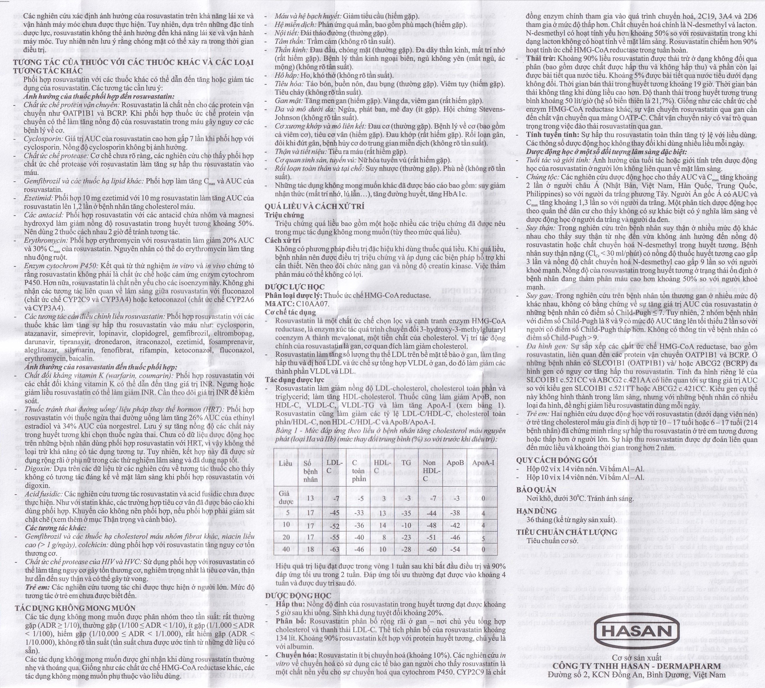 Thuốc Rosuvas Hasan 10 điều trị tăng cholesterol máu (2 vỉ x 14 viên)
