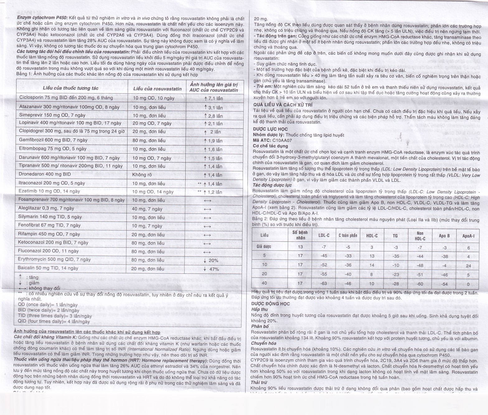 Thuốc Savi Rosuvastatin 5 điều trị tăng cholesterol máu (3 vỉ x 10 viên)