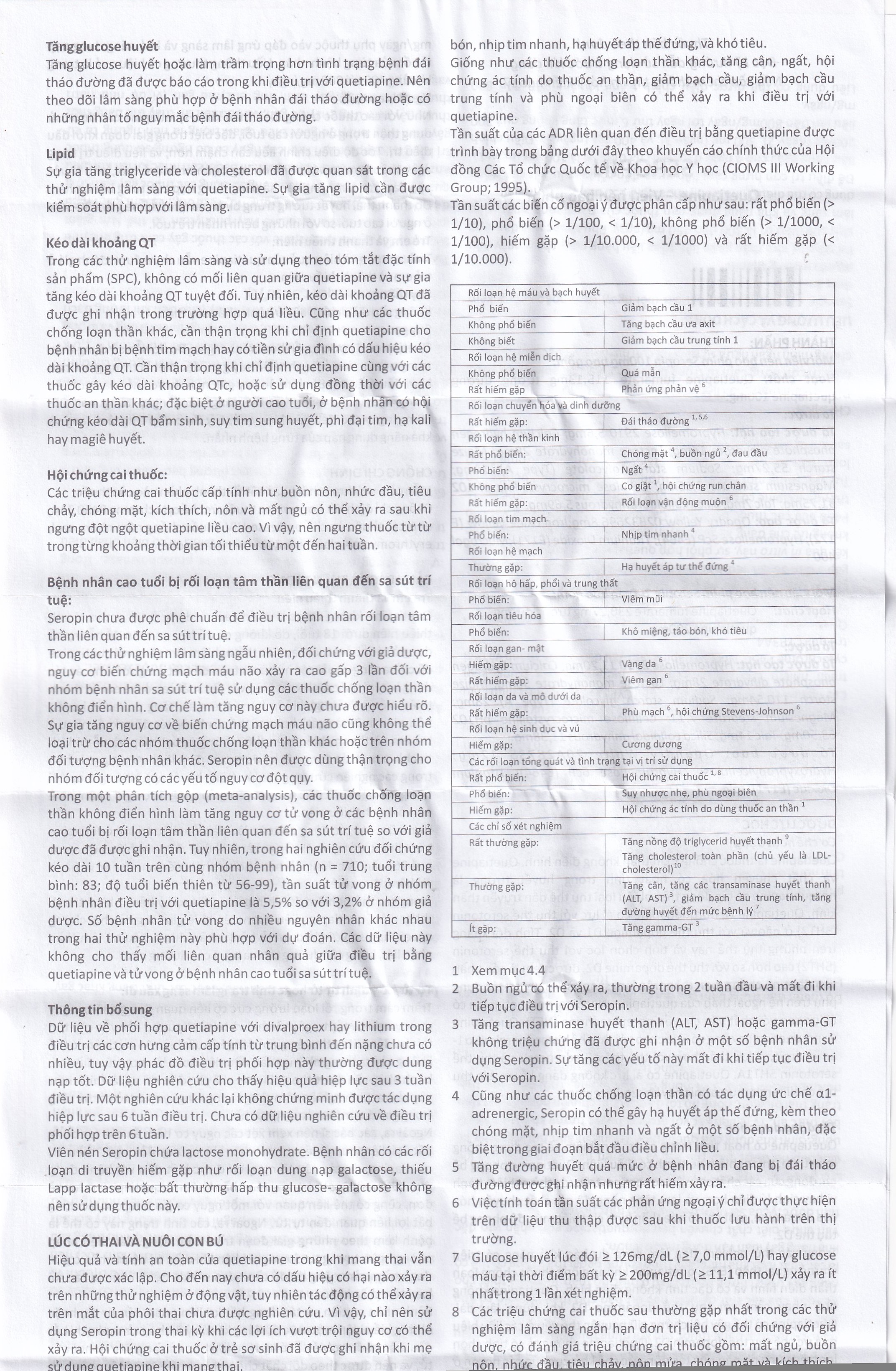 Thuốc Seropin 200mg Genepharm điều trị tâm thần phân liệt, hưng cảm lưỡng cực, trầm cảm lưỡng cực (6 vỉ x 10 viên)