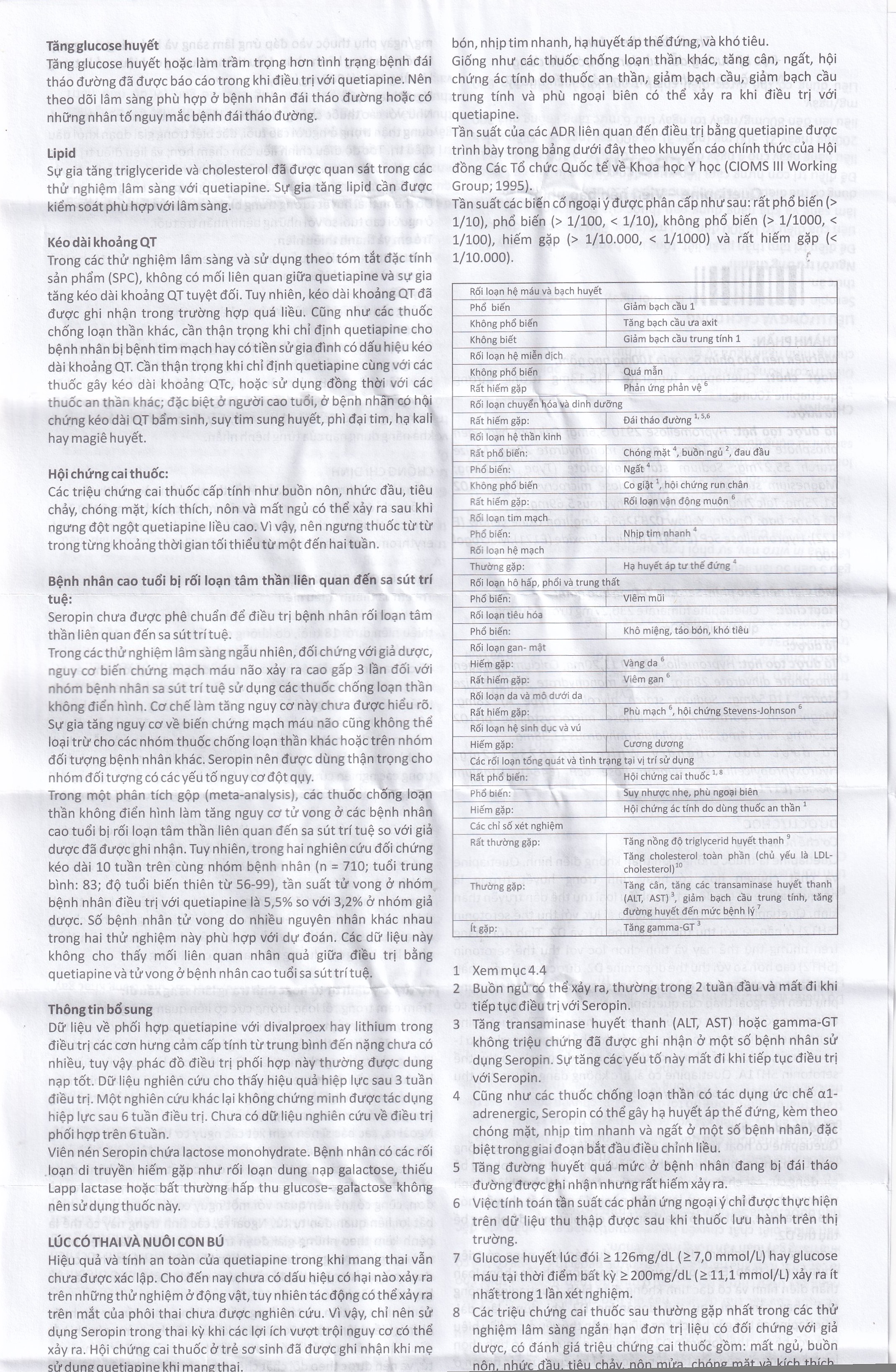 Thuốc Seropin 200mg Genepharm điều trị tâm thần phân liệt, hưng cảm lưỡng cực, trầm cảm lưỡng cực (6 vỉ x 10 viên)