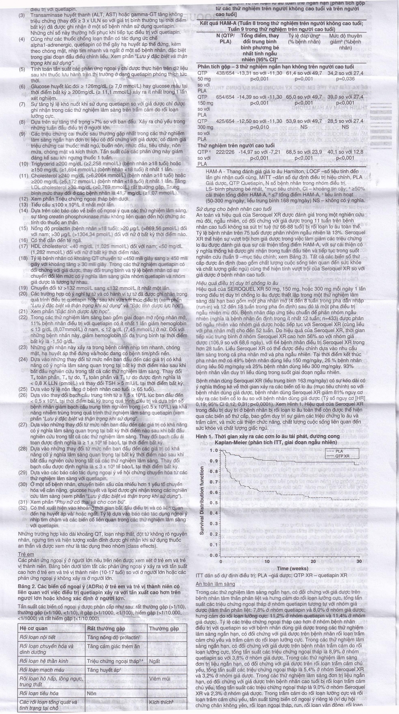 Thuốc Seroquel XR 300mg AstraZeneca điều trị tâm thần phân liệt (3 vỉ x 10 viên)