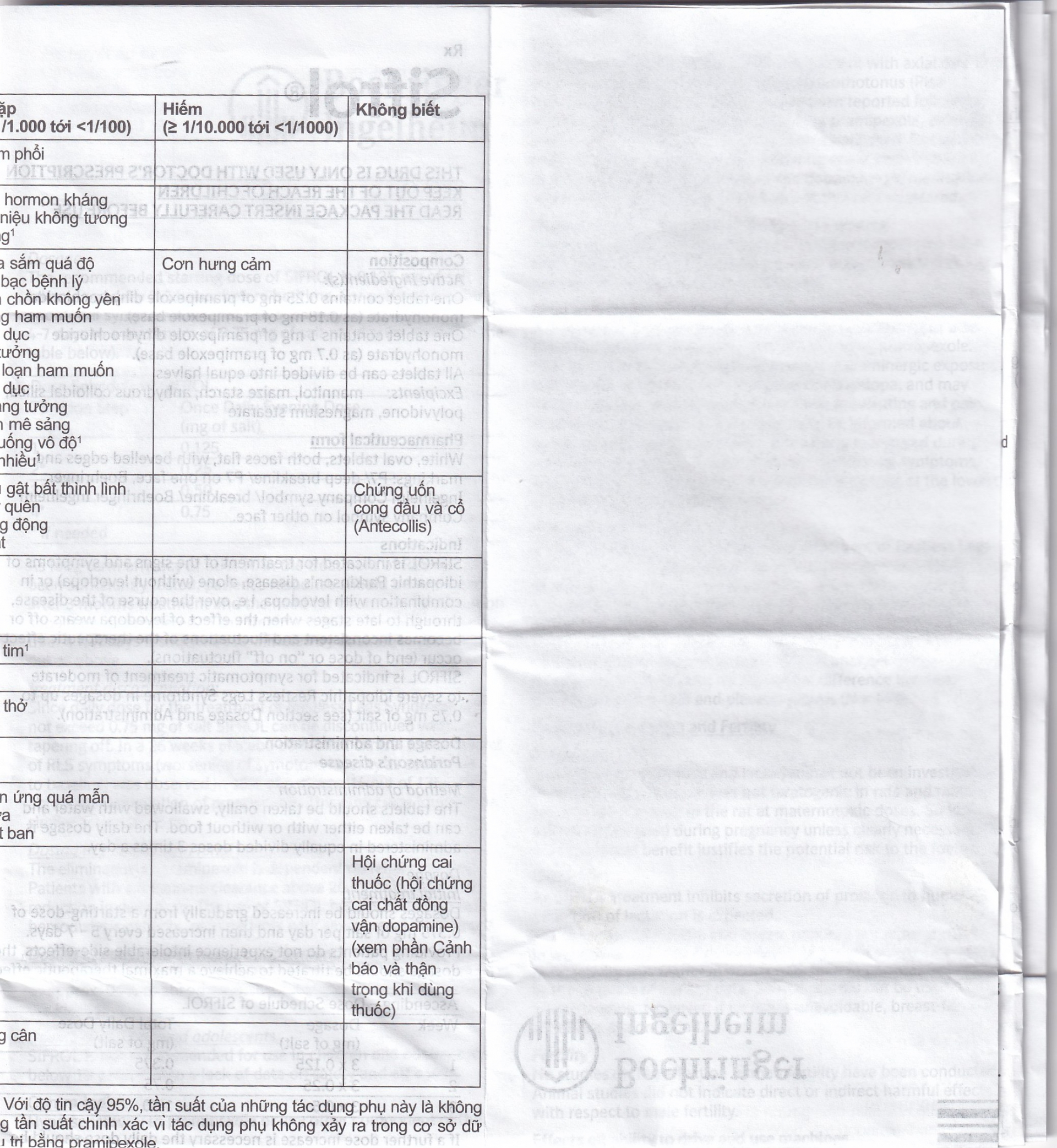 Thuốc Sifrol 0.25mg Boehringer điều trị bệnh parkinson (3 vỉ x 10 viên)