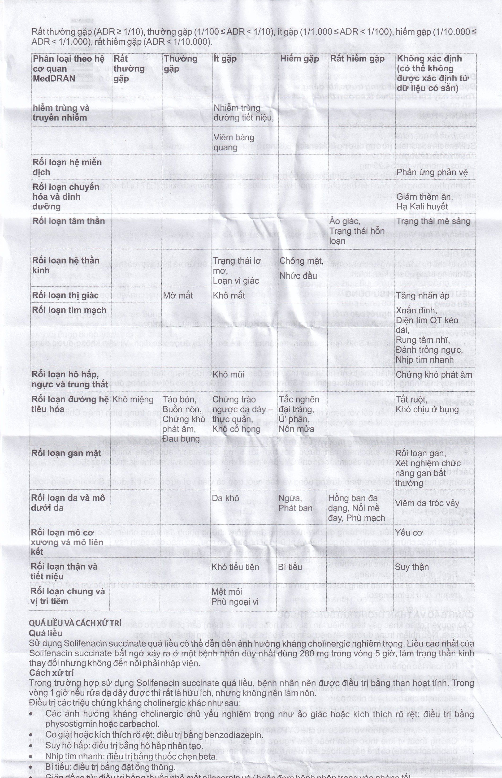 Thuốc Solicare 5mg Genepharm điều trị tiểu không kiểm soát do bàng quang kích thích (3 vỉ x 10 viên)