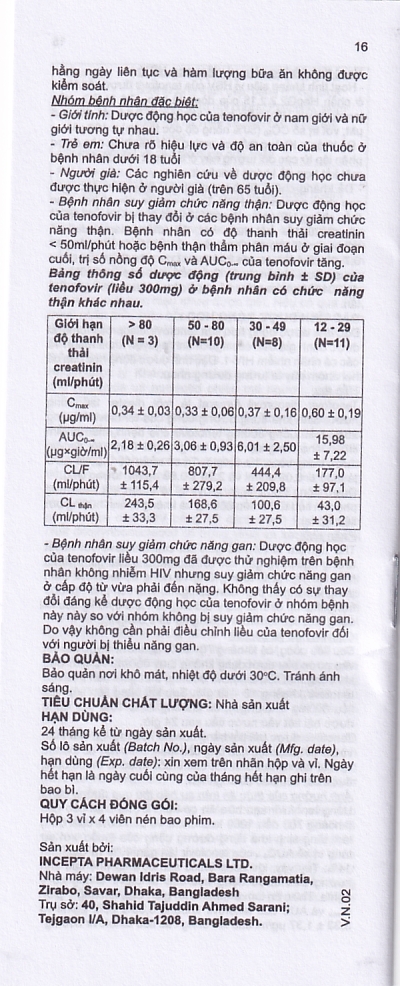 Thuốc Stemvir Incepta hỗ trợ điều trị nhiễm HIV-1 (3 vỉ x 4 viên)