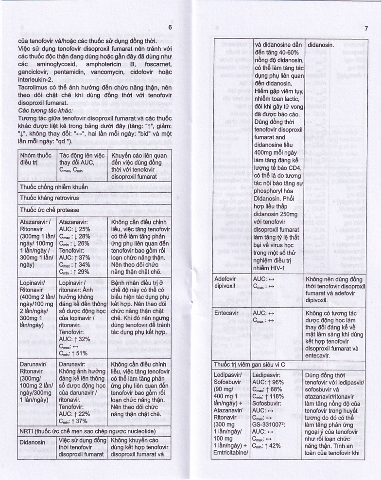Thuốc Stemvir Incepta hỗ trợ điều trị nhiễm HIV-1 (3 vỉ x 4 viên)