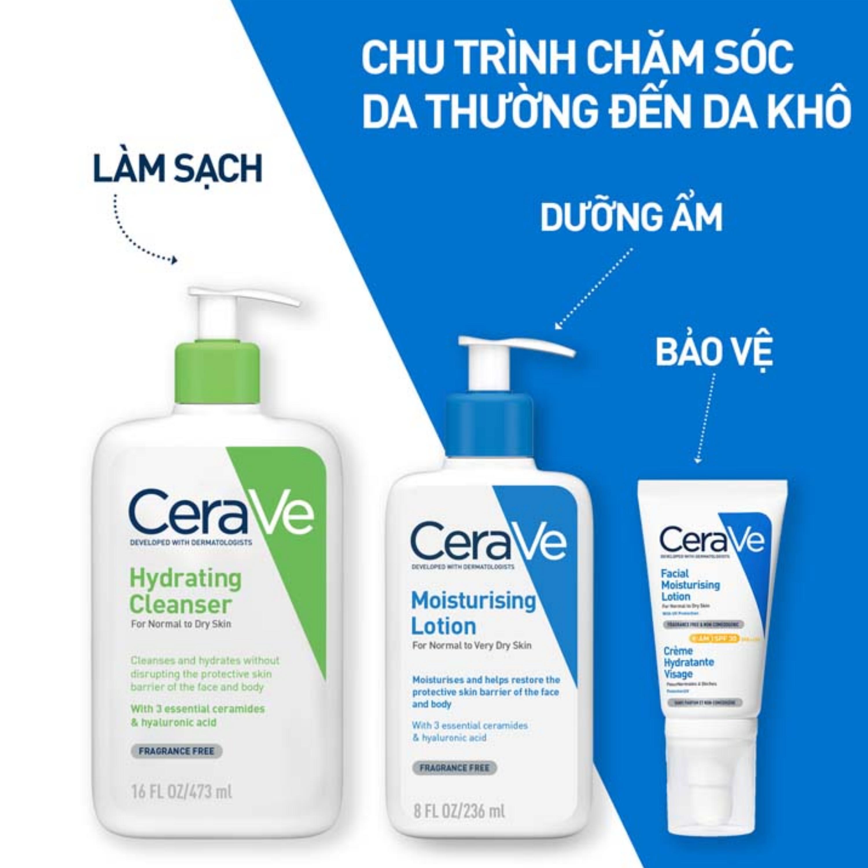 Sữa dưỡng ẩm da CeraVe Moisturising Lotion 236ml dành cho da thường, da khô và rất khô