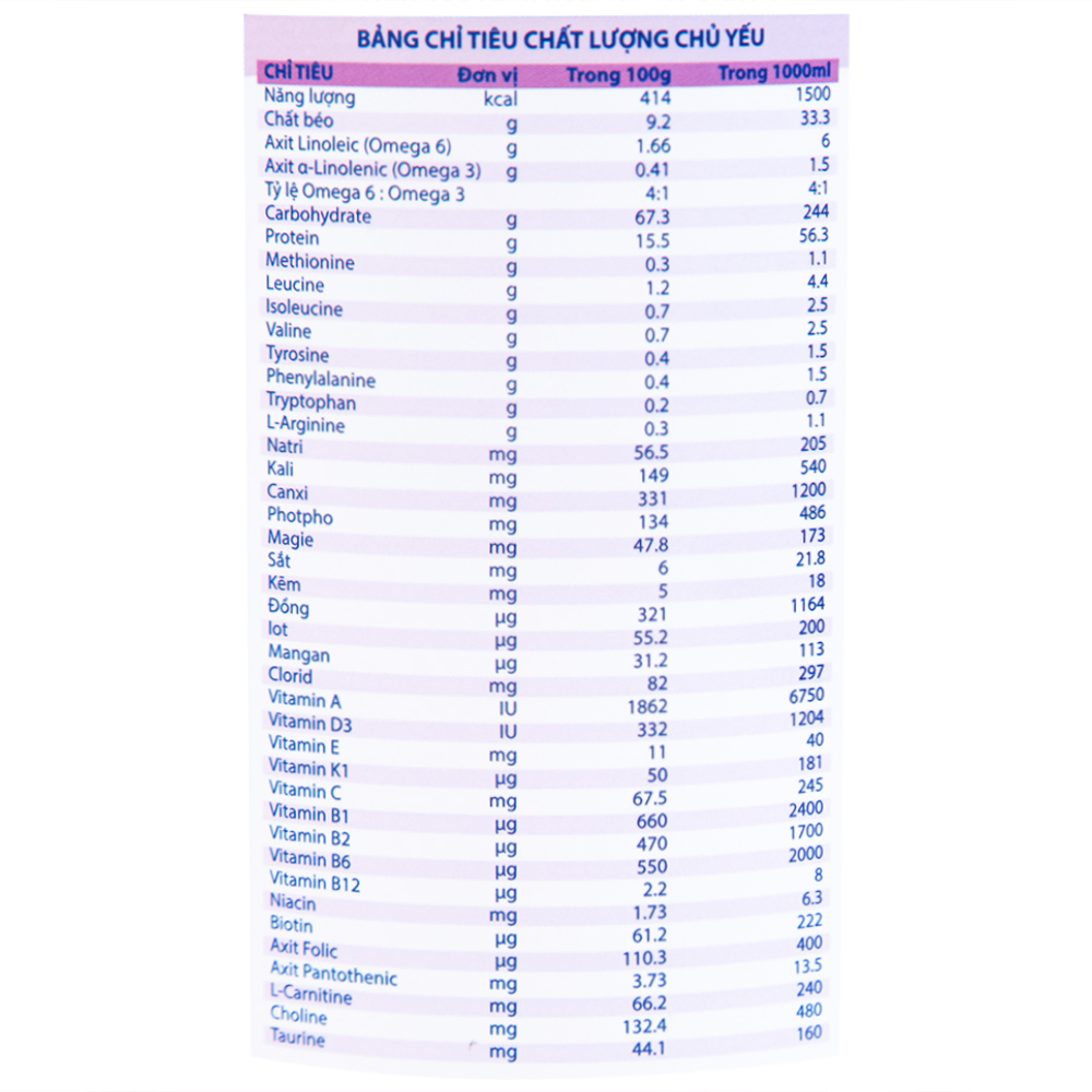 Sữa dinh dưỡng dành cho bệnh nhân gan Fohepta Vitadairy (400g)