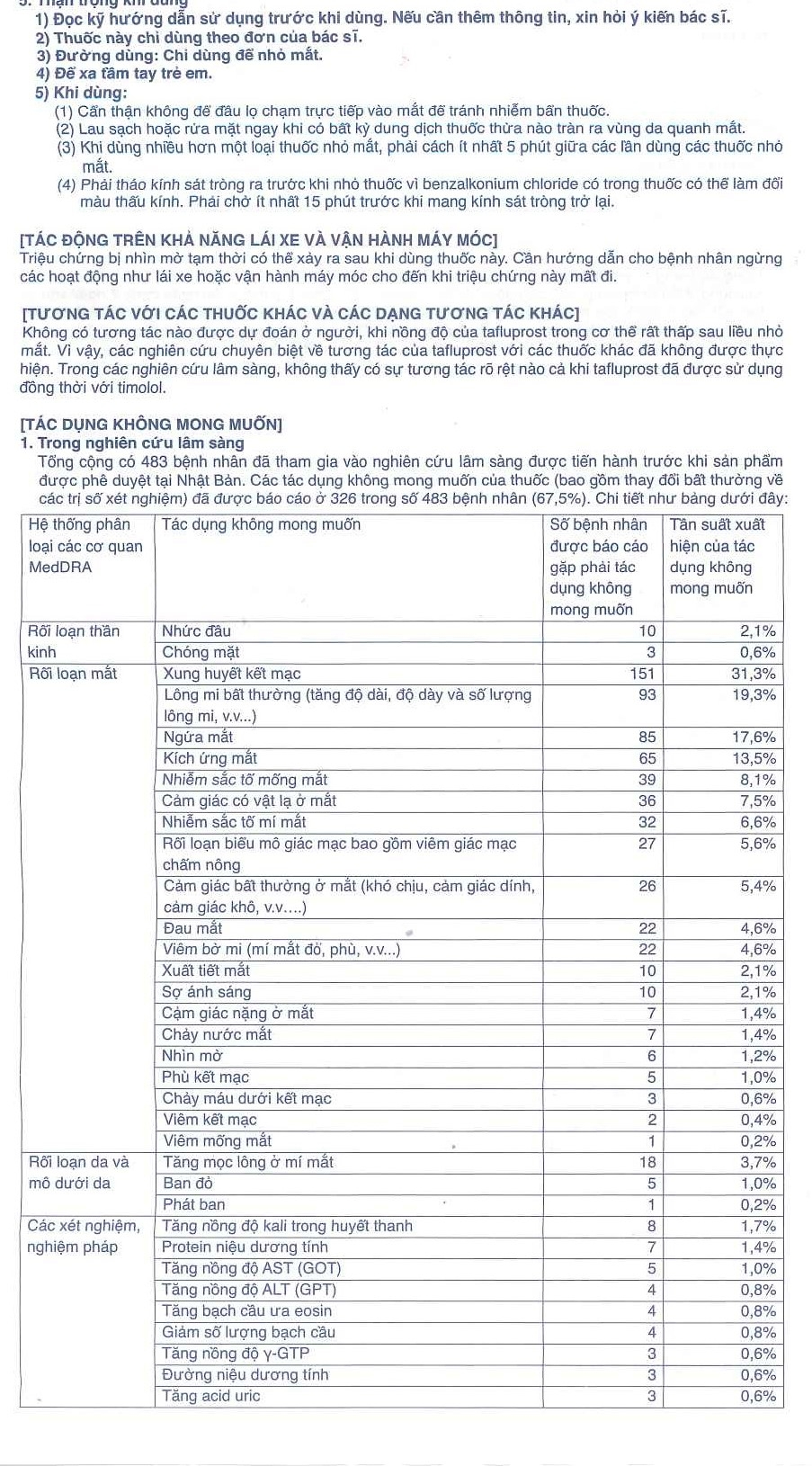 Thuốc nhỏ mắt Taflotan Santen làm giảm áp lực nội nhãn cao (2,5ml)