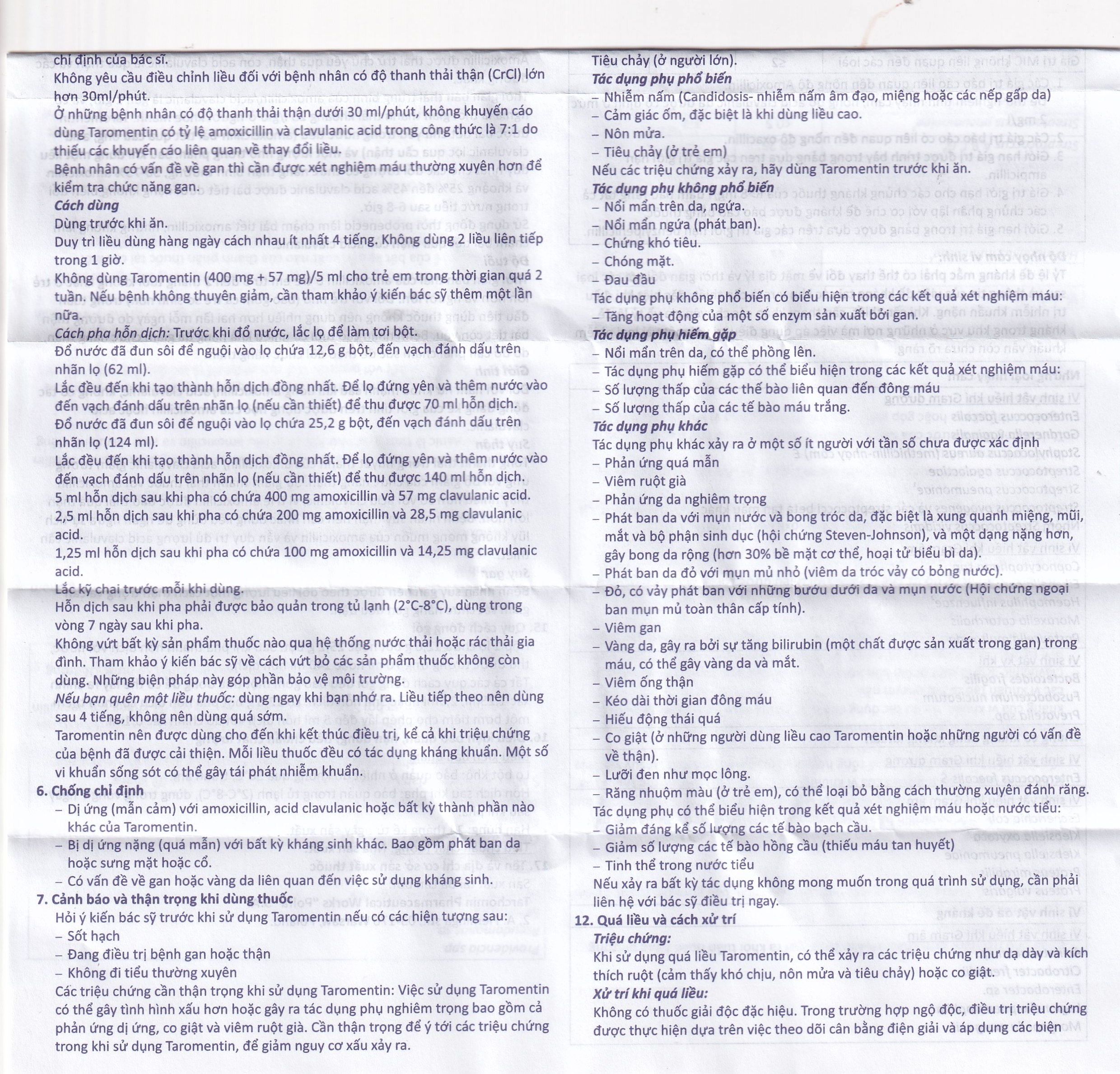 Bột hỗn dịch uống Taromentin 457mg/5ml điều trị nhiễm trùng viêm xoang, tai giữa, đường hô hấp (12.6g)