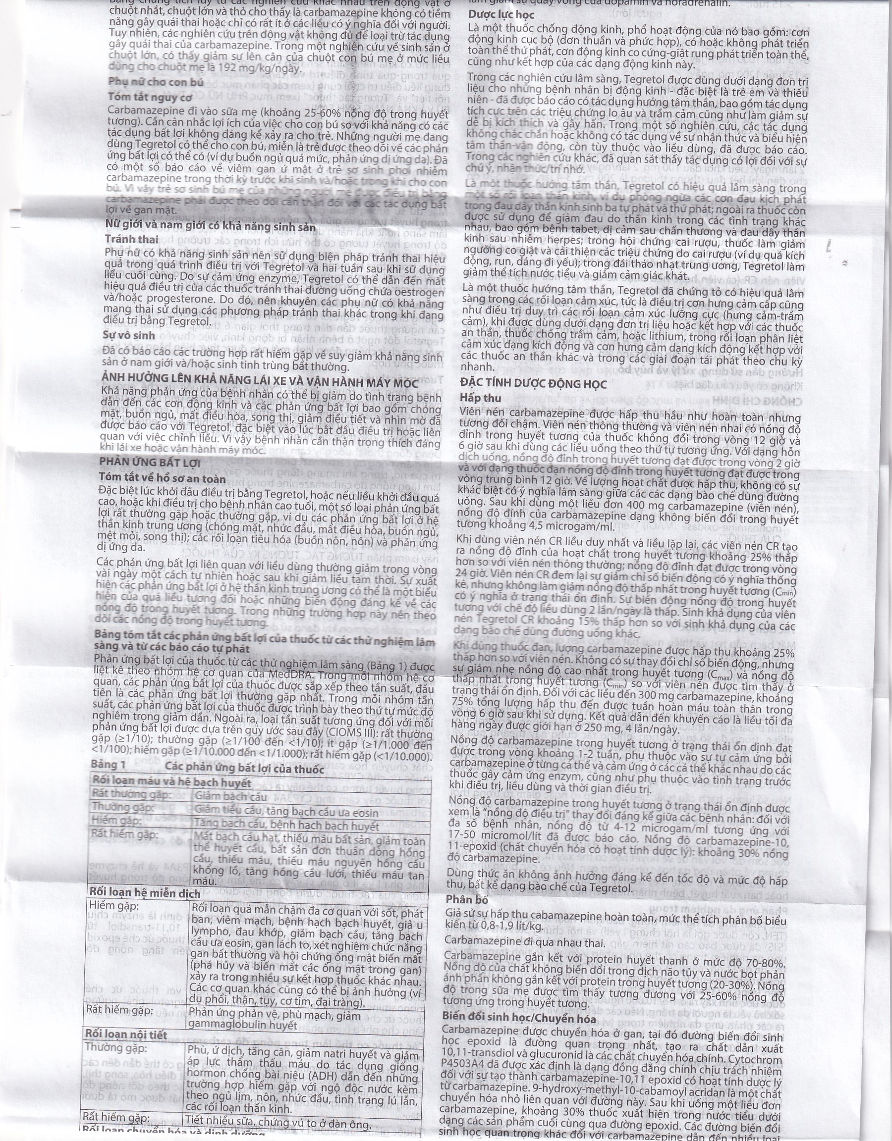 Thuốc Tegretol 200 Novartis điều trị bệnh động kinh (5 vỉ x 10 viên)