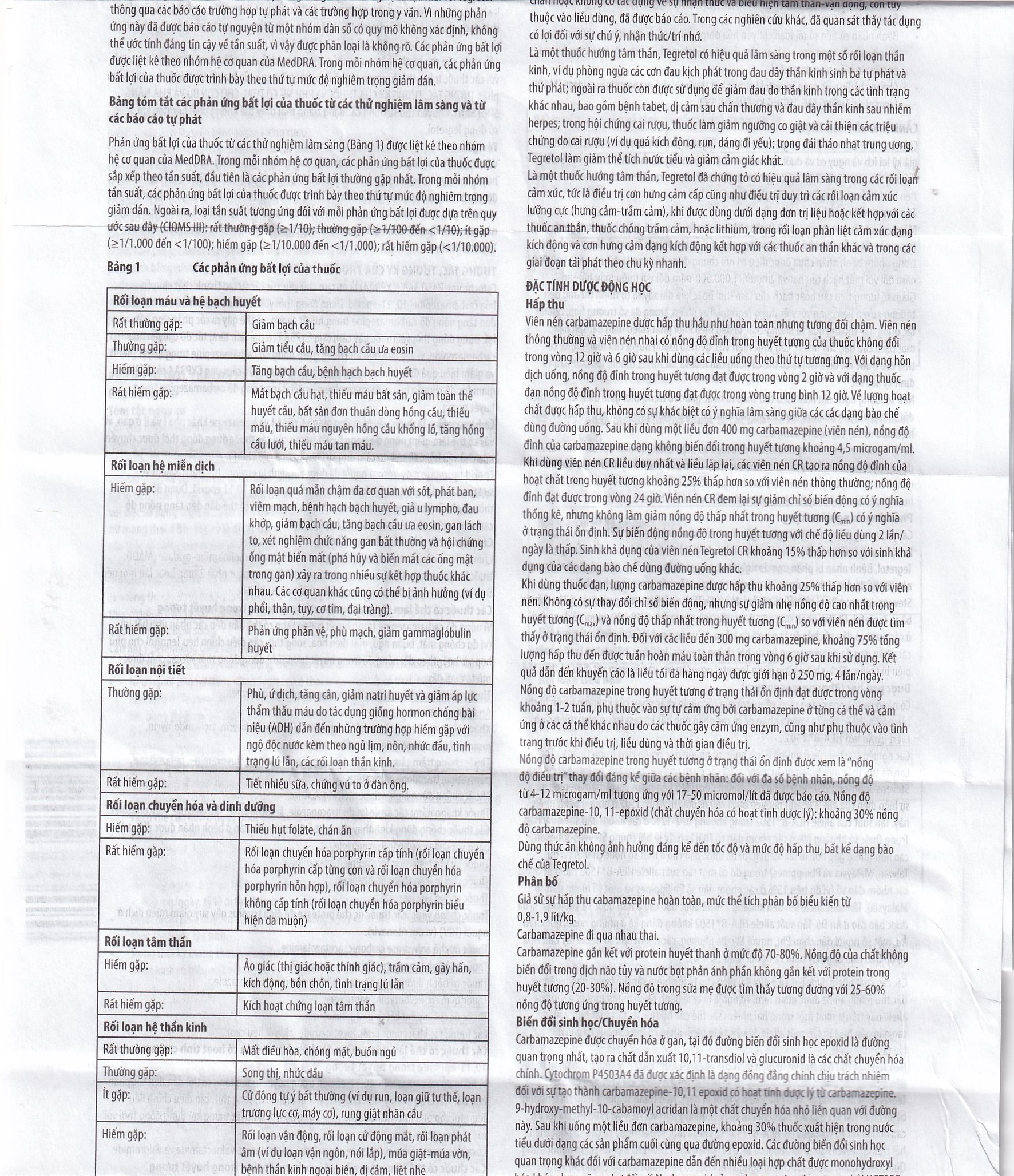 Thuốc Tegretol CR 200 điều trị bệnh động kinh (5 vỉ x 10 viên)