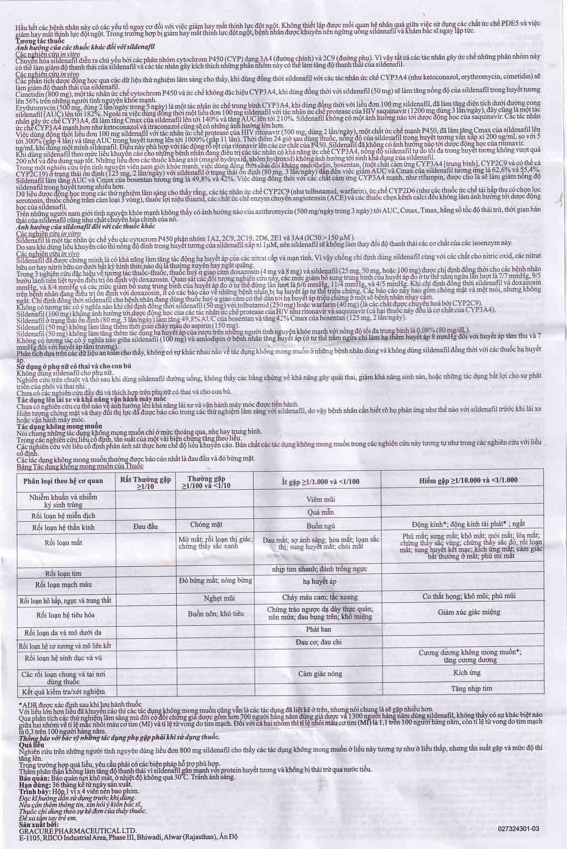 Thuốc Temptcure-100 Gracure điều trị rối loạn cương dương (1 vỉ x 4 viên)