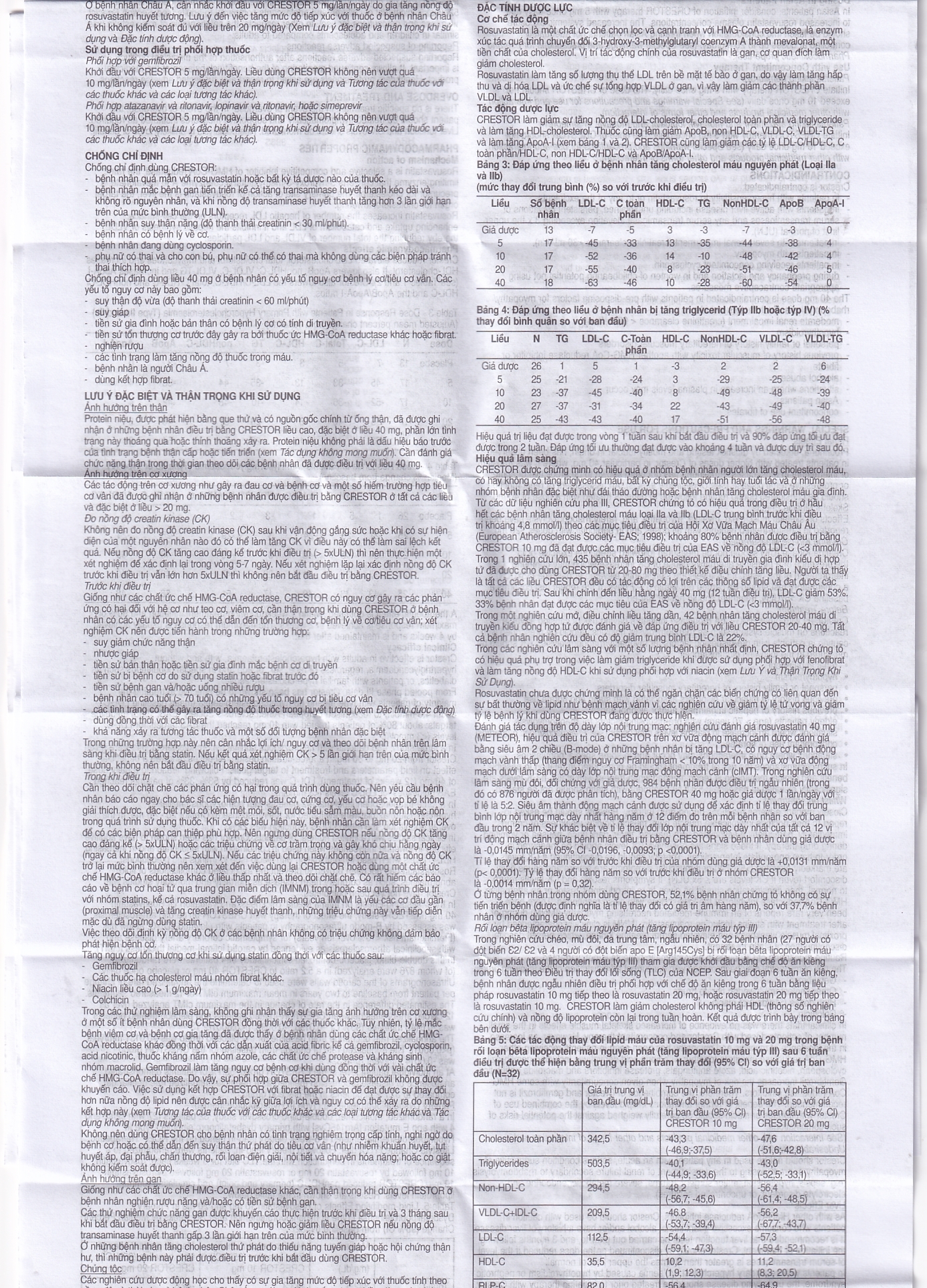 Thuốc Crestor 10mg AstraZeneca điều trị tăng cholesterol máu nguyên phát (2 vỉ x 14 viên)