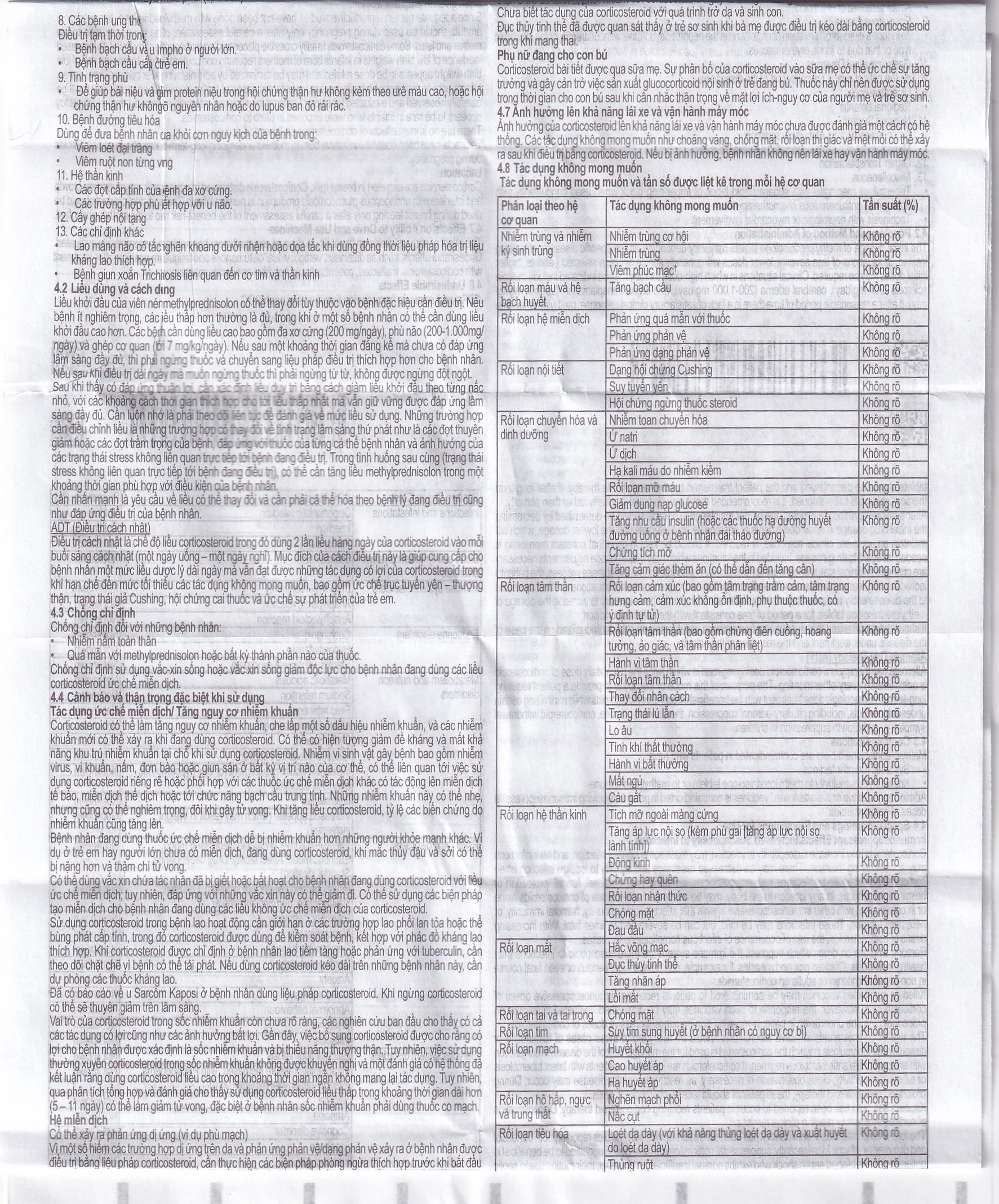 Thuốc Medrol 16mg Pfizer kháng viêm, điều trị rối loạn nội tiết, viêm tuyến giáp (3 vỉ x 10 viên)