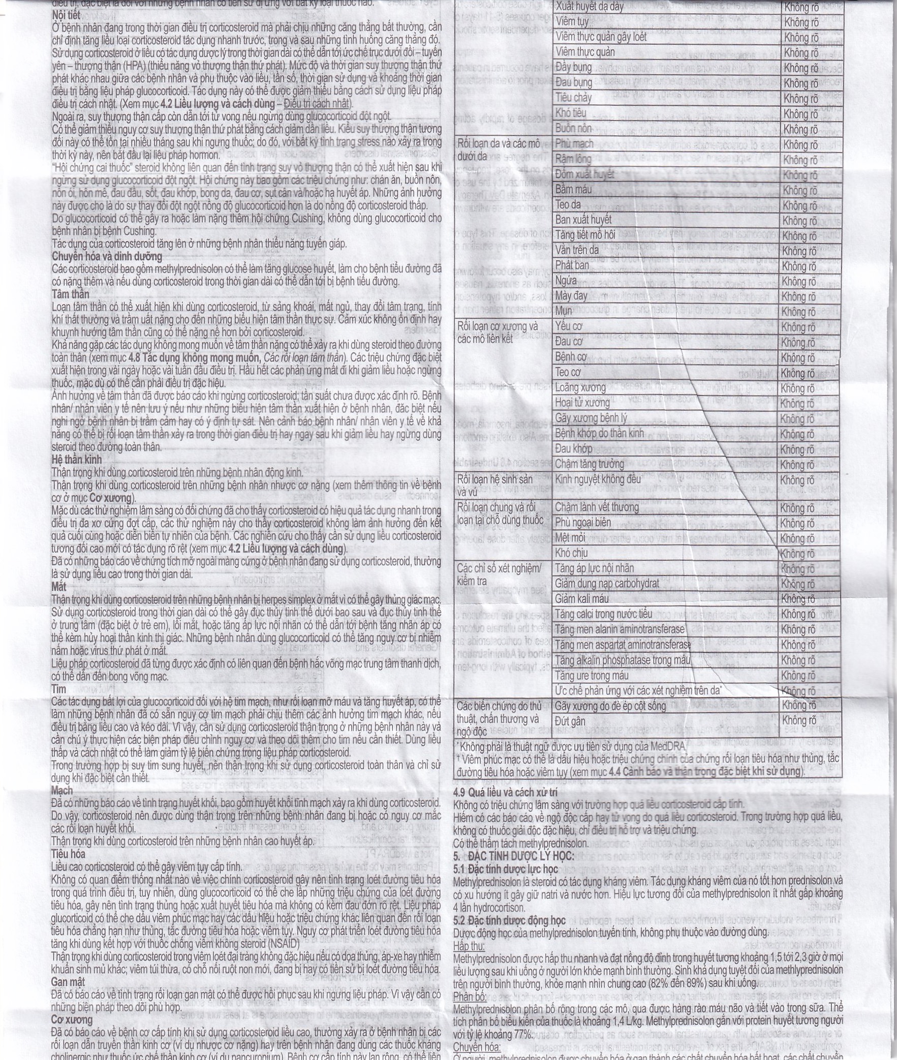 Thuốc Medrol 16mg Pfizer kháng viêm, điều trị rối loạn nội tiết, viêm tuyến giáp (3 vỉ x 10 viên)