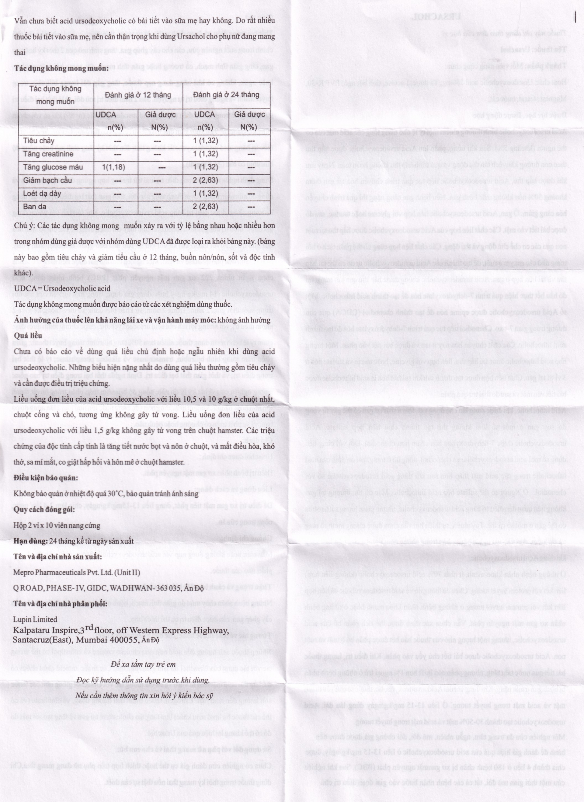 Thuốc Ursachol 250mg Lupin điều trị xơ gan mật nguyên phát (2 vỉ x 10 viên)