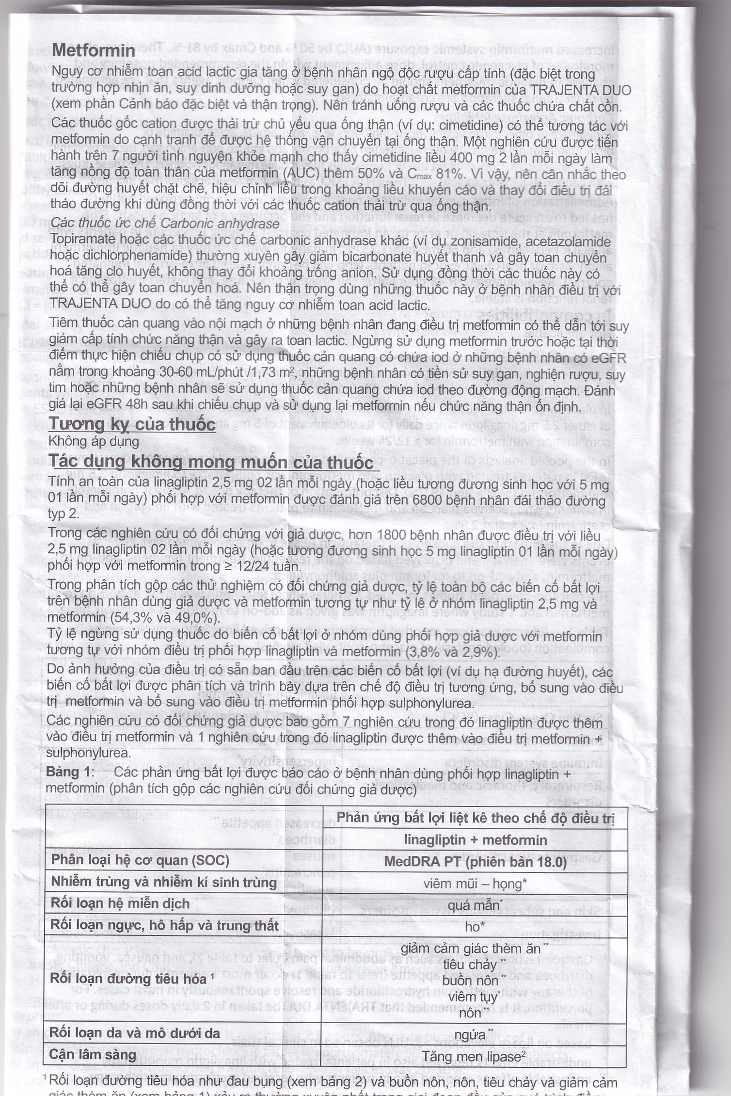 Thuốc Trajenta Duo 2.5mg/850mg Boehringer điều trị đái tháo đường típ 2 (14 viên)