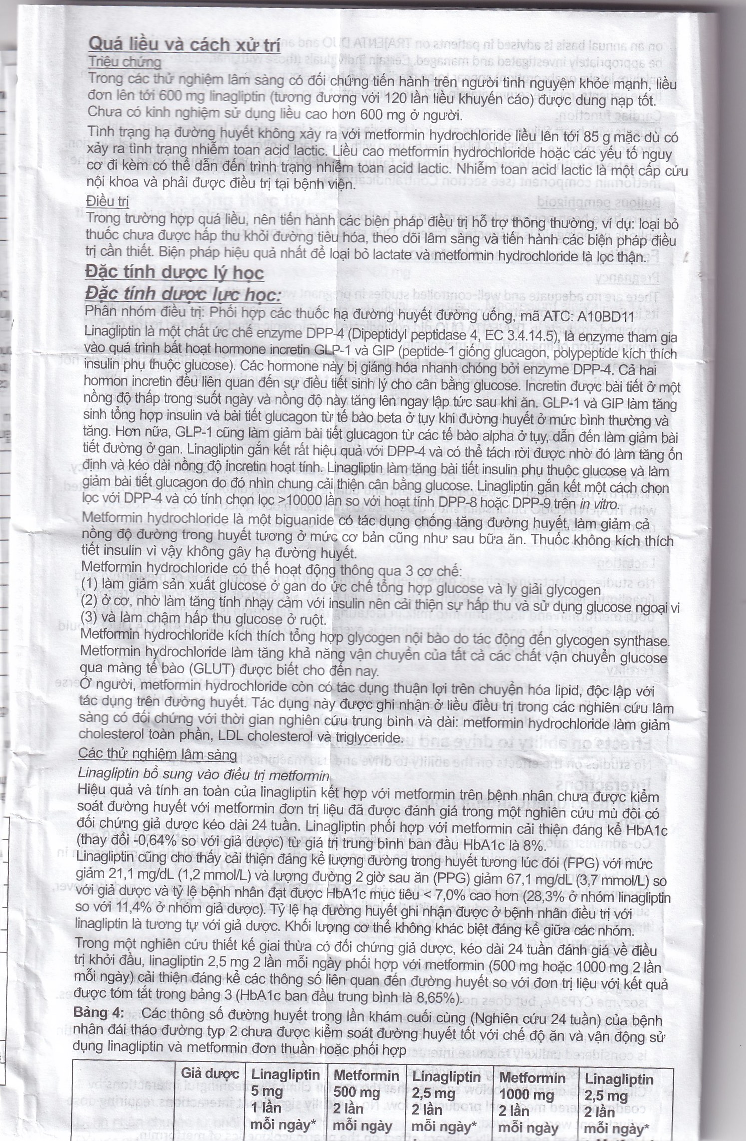 Thuốc Trajenta Duo 2.5mg/850mg Boehringer điều trị đái tháo đường típ 2 (14 viên)