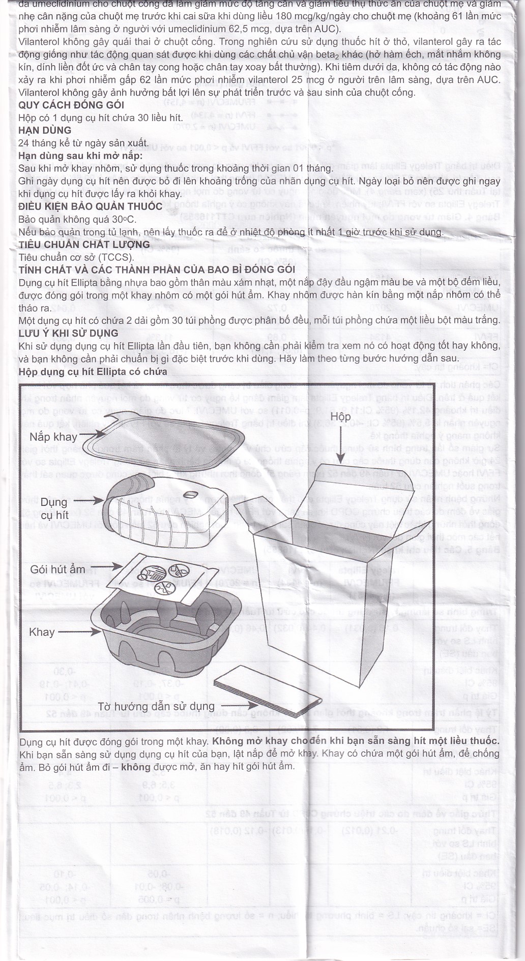 Thuốc bột hít phân liều Trelegy Ellipta GSK điều trị bệnh phổi tắc nghẽn mãn tính (30 liều hít)