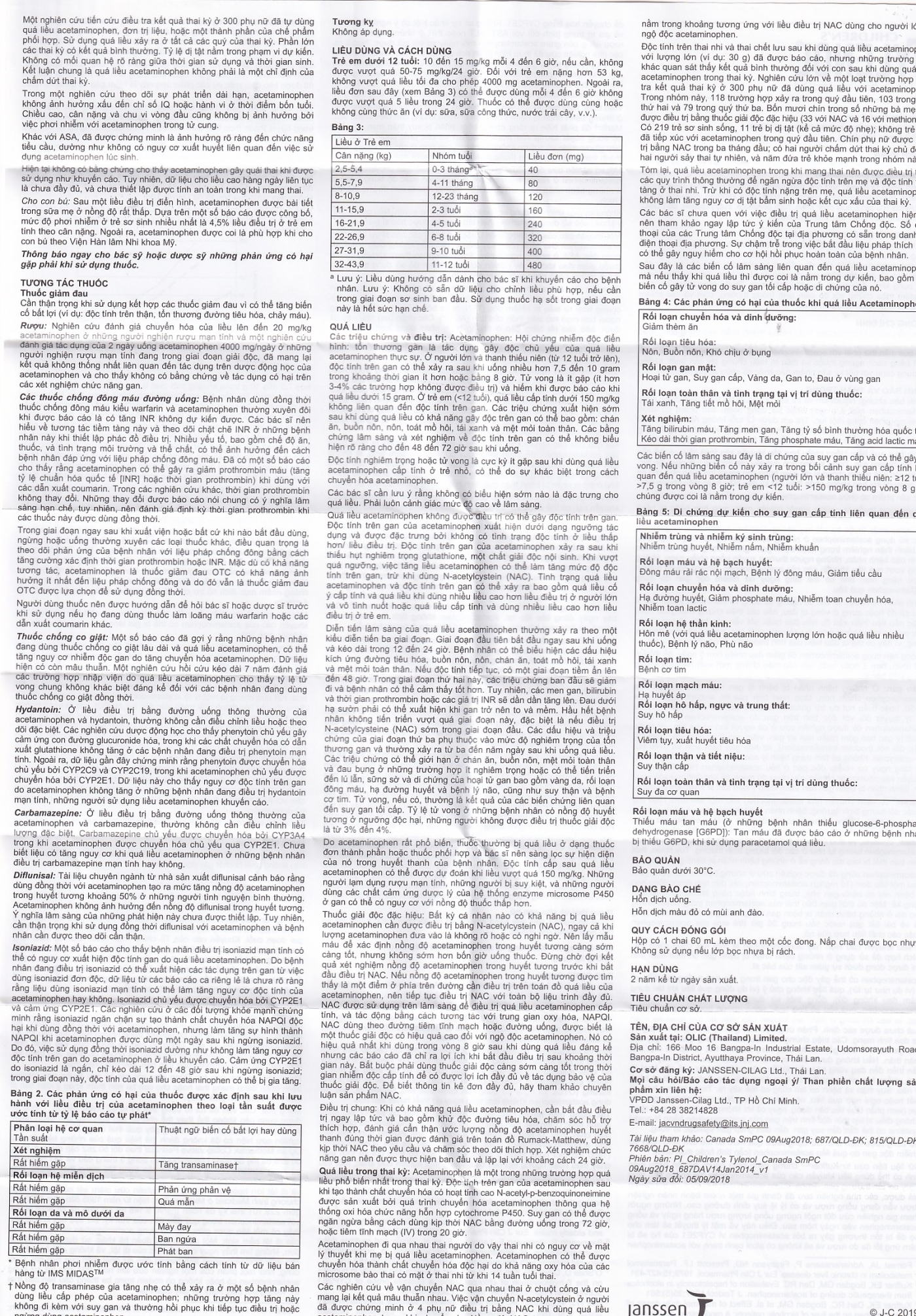 Siro Tylenol Janssen giảm đau, hạ sốt cho trẻ em (60ml)