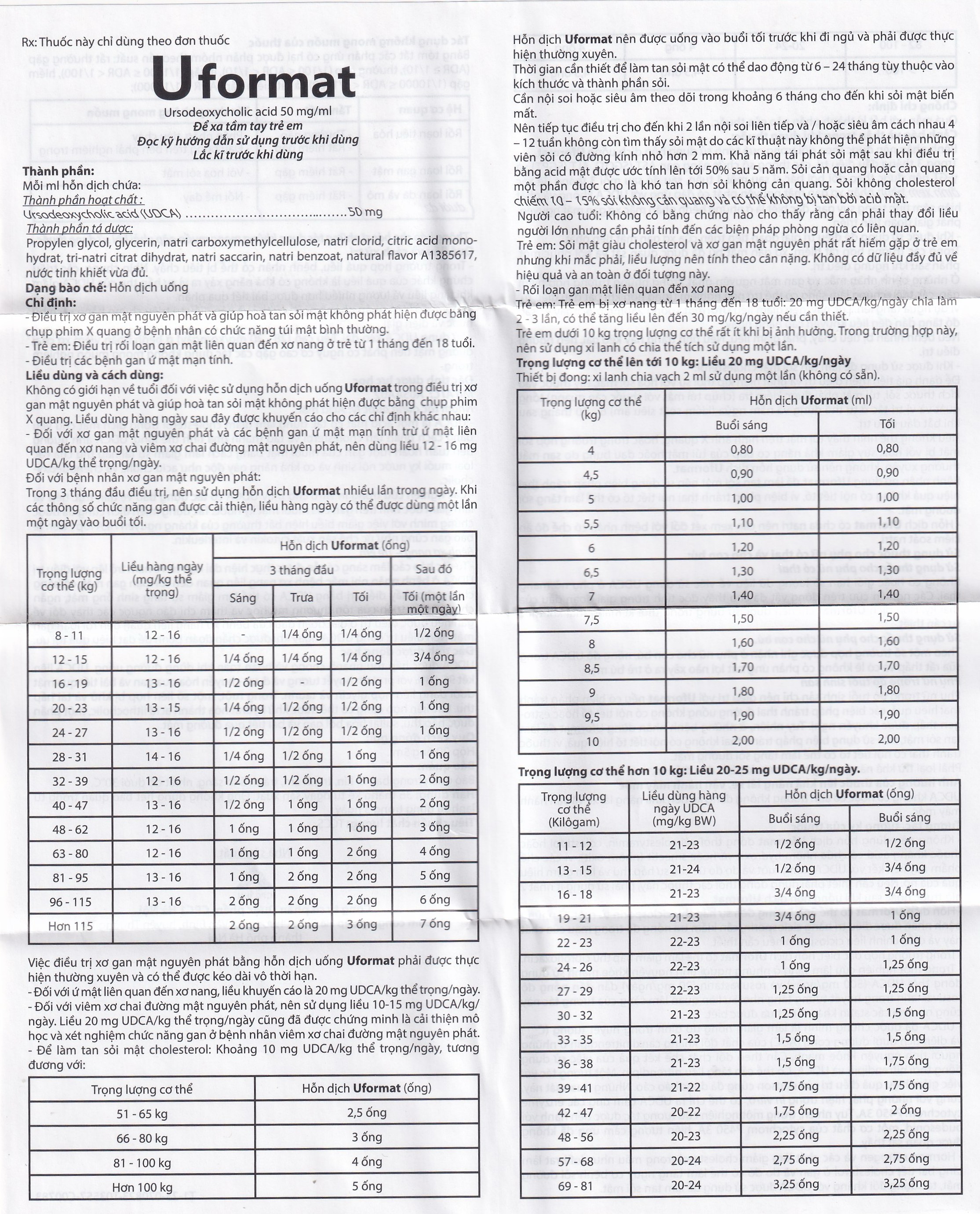 Thuốc Uformat 50mg CPC1HN điều trị xơ gan mật nguyên phát và giúp hoà tan sỏi mật (20 ống x 5ml)