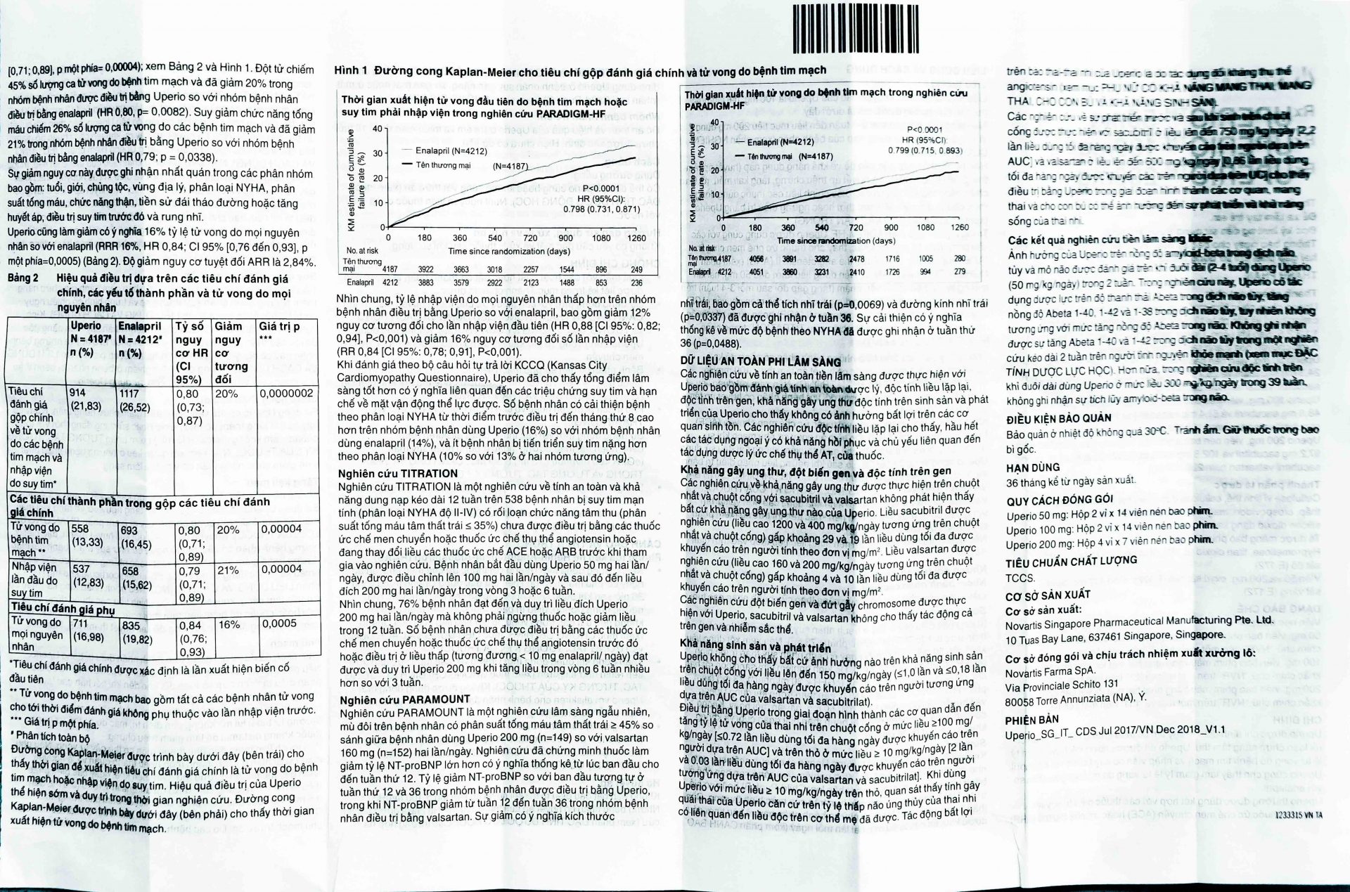 Thuốc Uperio 50mg Novartis điều trị suy tim (2 vỉ x 14 viên)