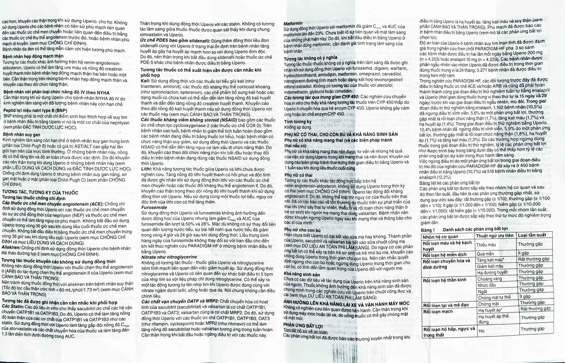 Thuốc Uperio 200mg Novartis điều trị suy tim (4 vỉ x 7 viên)