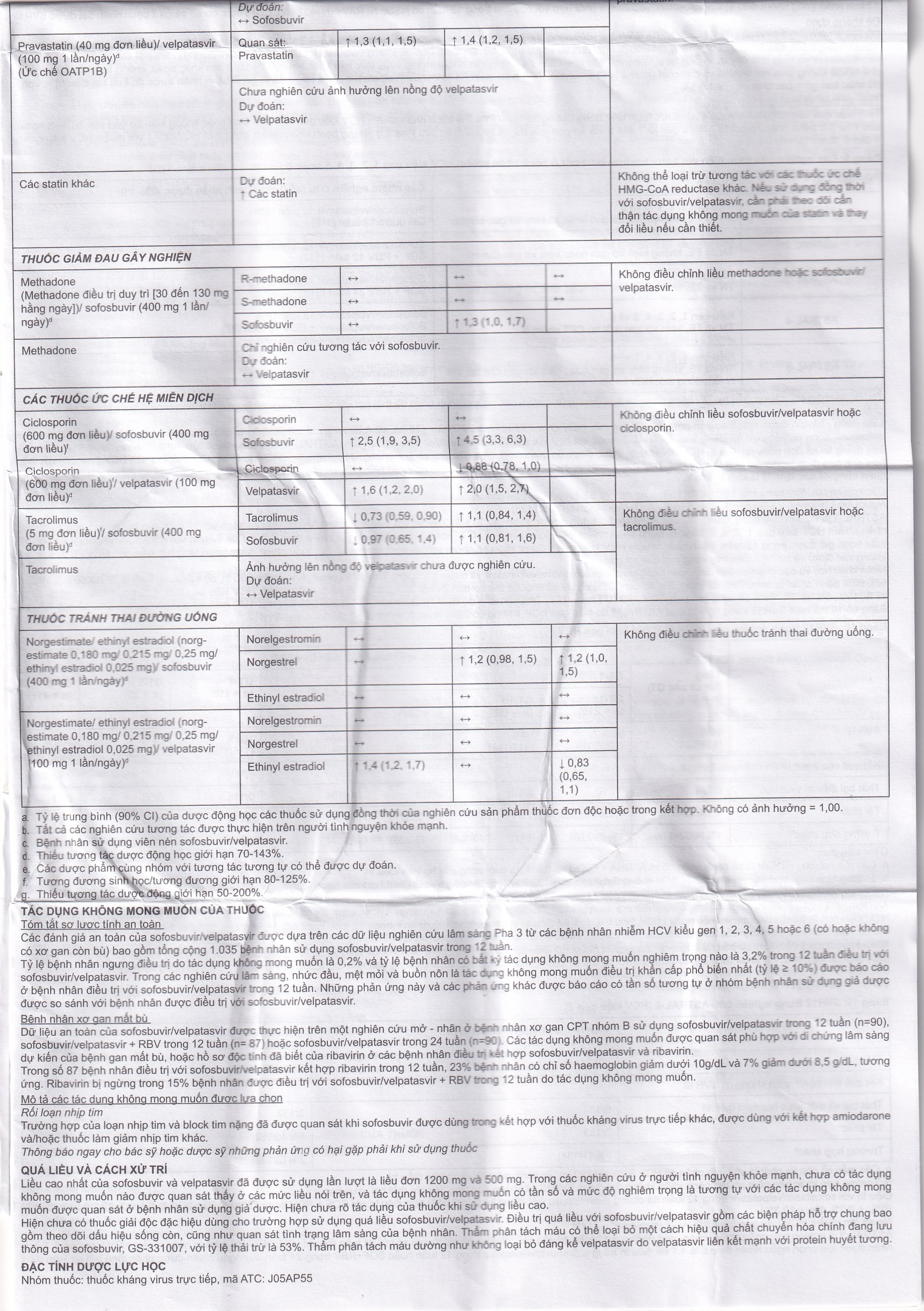 Thuốc Velsof 400mg/100mg Natco điều trị viêm gan virus C mạn tính ở người lớn (28 viên)