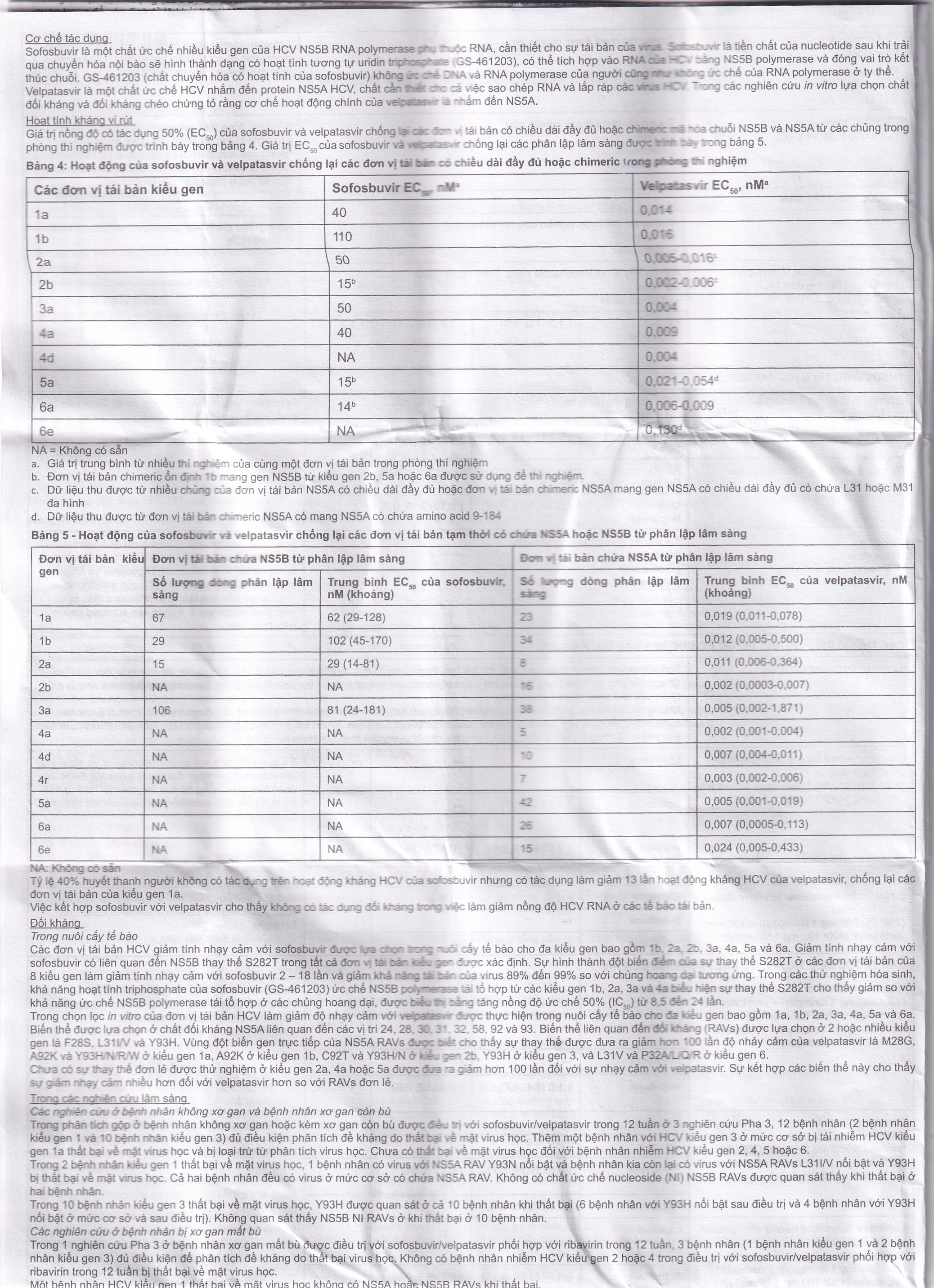 Thuốc Velsof 400mg/100mg Natco điều trị viêm gan virus C mạn tính ở người lớn (28 viên)