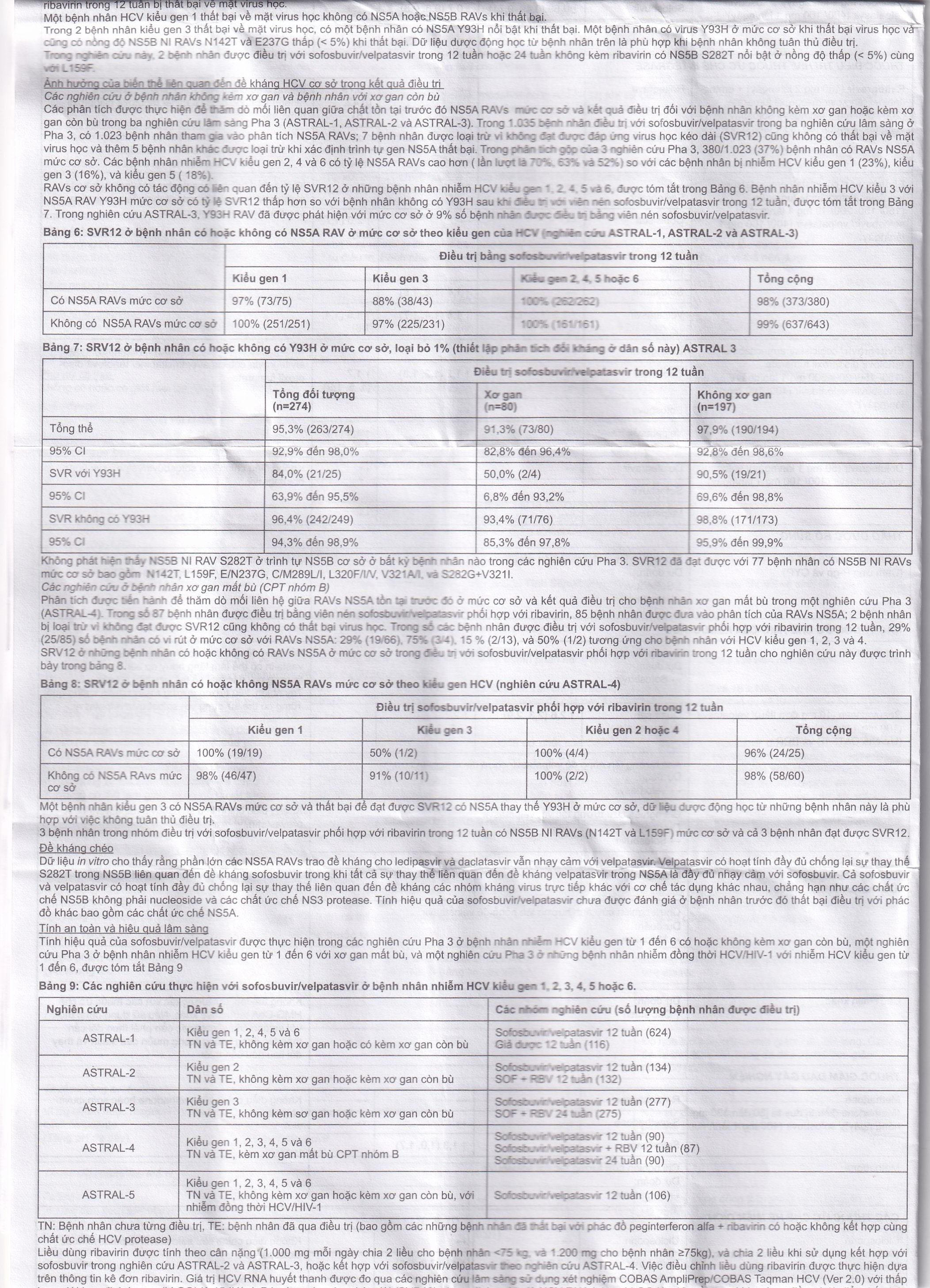 Thuốc Velsof 400mg/100mg Natco điều trị viêm gan virus C mạn tính ở người lớn (28 viên)