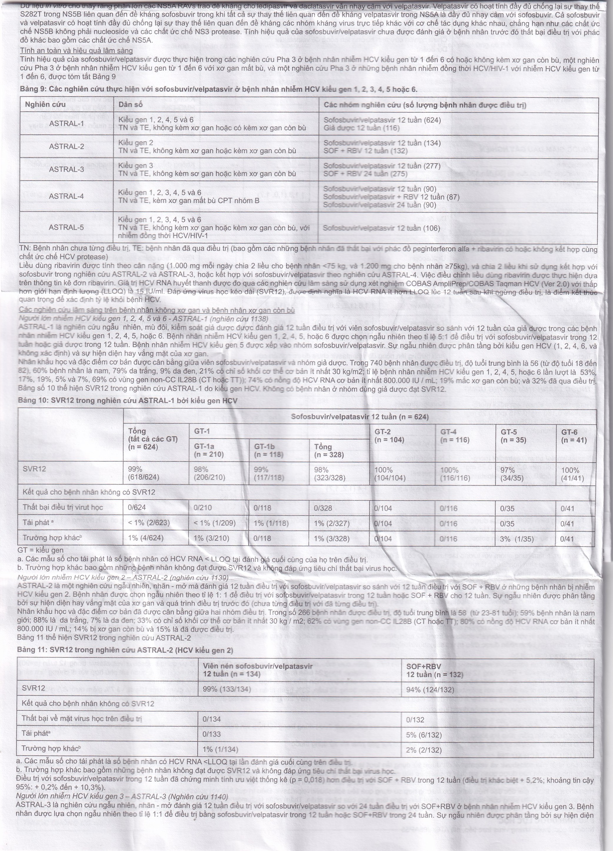 Thuốc Velsof 400mg/100mg Natco điều trị viêm gan virus C mạn tính ở người lớn (28 viên)