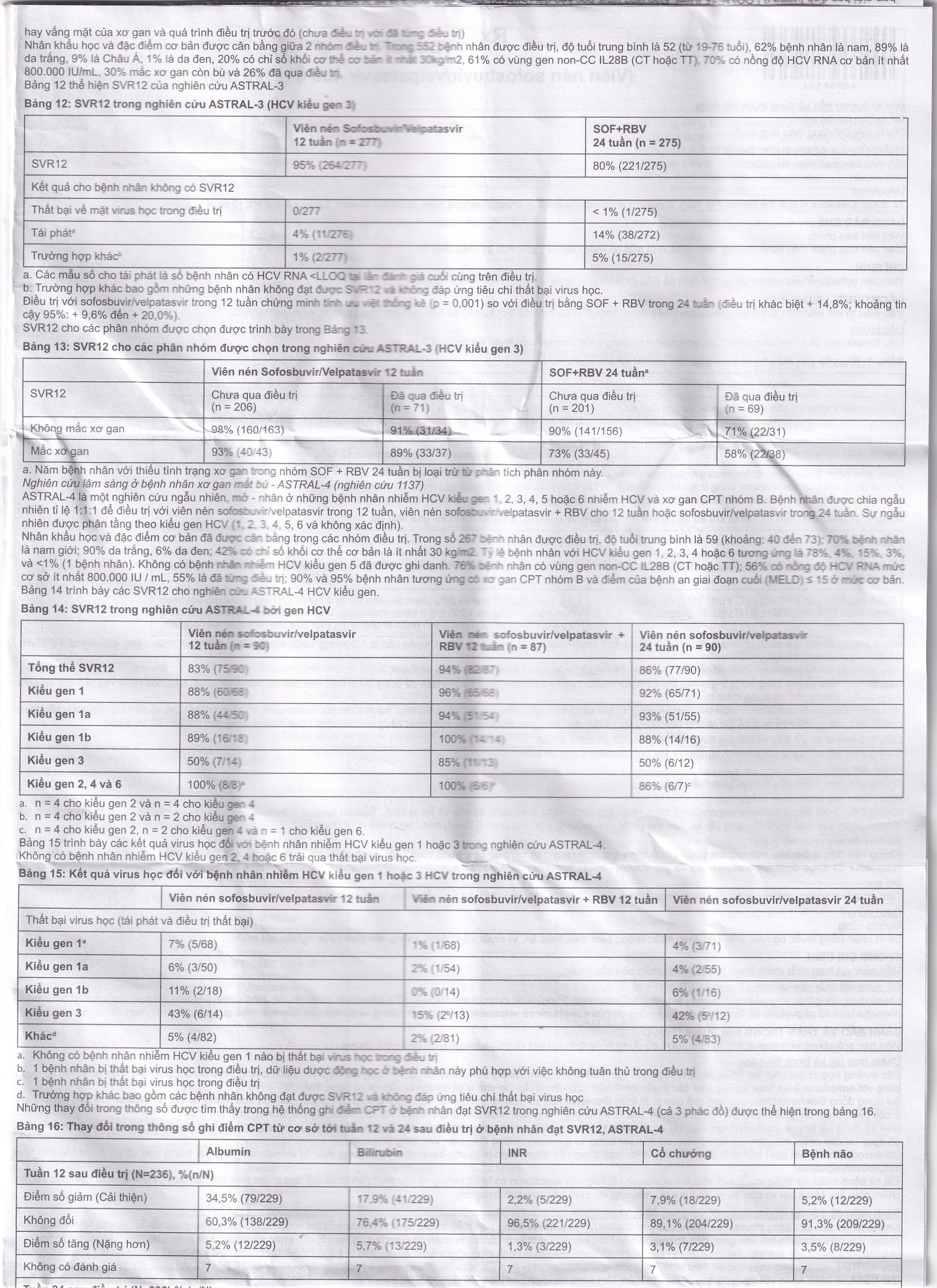 Thuốc Velsof 400mg/100mg Natco điều trị viêm gan virus C mạn tính ở người lớn (28 viên)