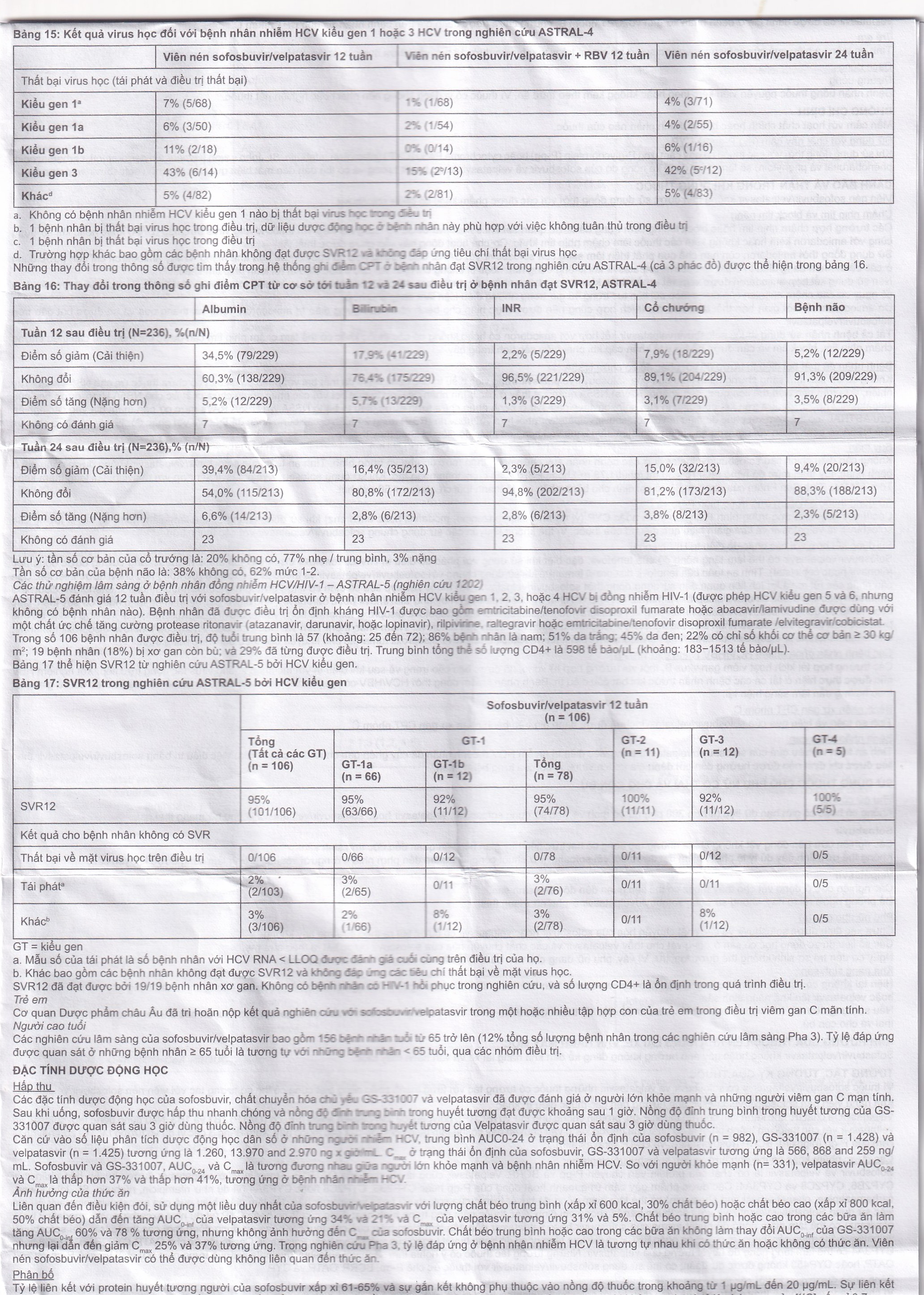 Thuốc Velsof 400mg/100mg Natco điều trị viêm gan virus C mạn tính ở người lớn (28 viên)