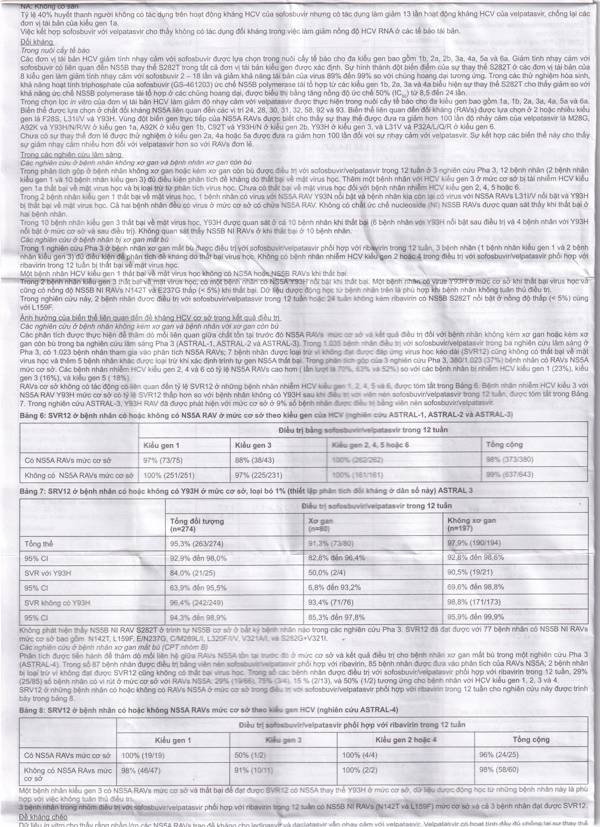 Thuốc Velsof 400mg/100mg Natco điều trị viêm gan virus C mạn tính ở người lớn (28 viên)