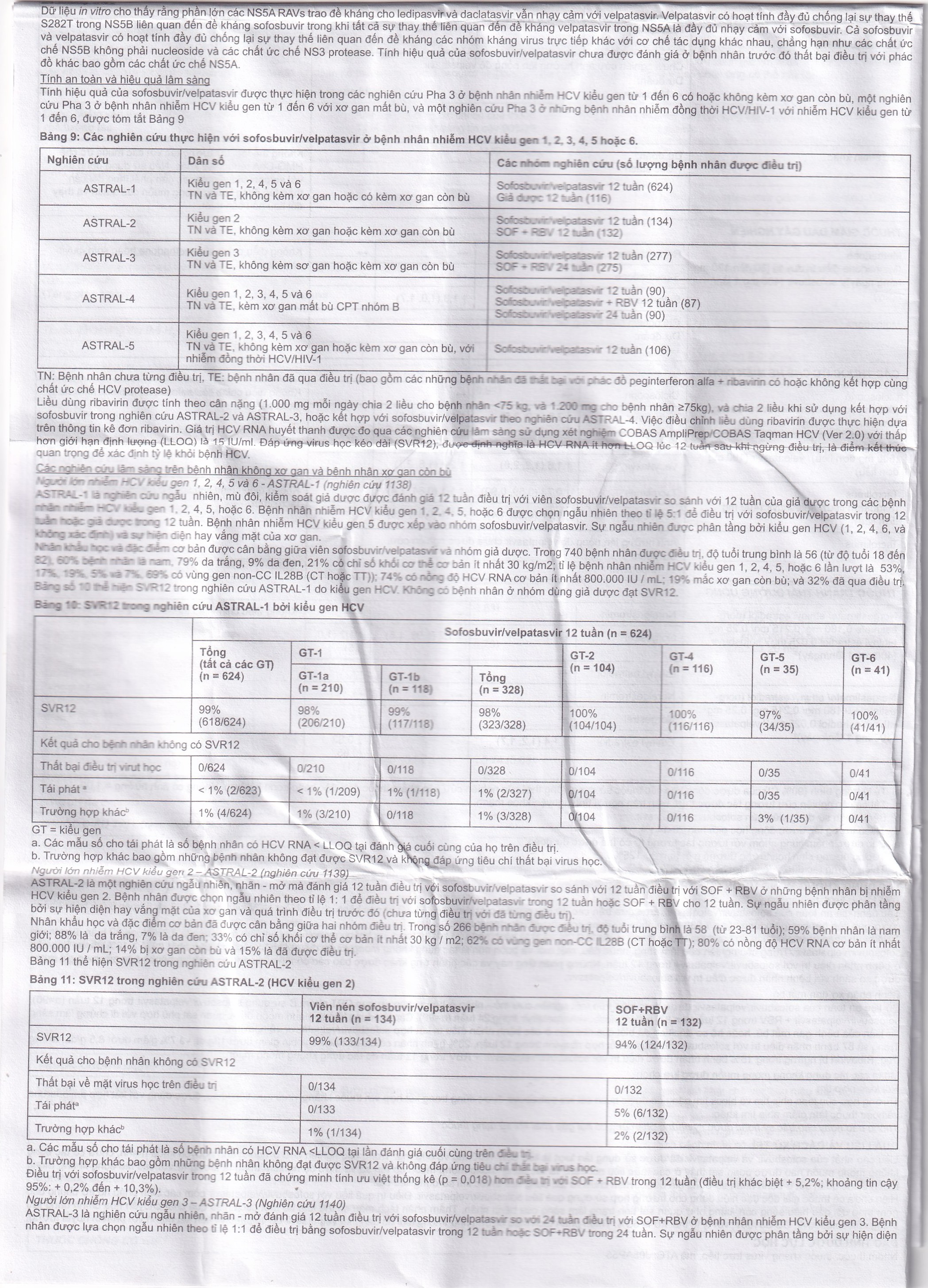 Thuốc Velsof 400mg/100mg Natco điều trị viêm gan virus C mạn tính ở người lớn (28 viên)