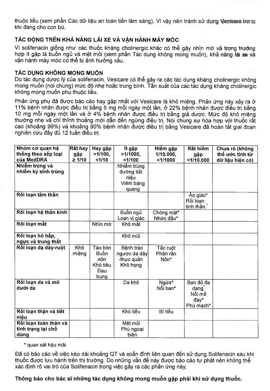 Thuốc Vesicare 5mg Astellas điều trị triệu chứng tiểu không tự chủ (3 vỉ x 10 viên)