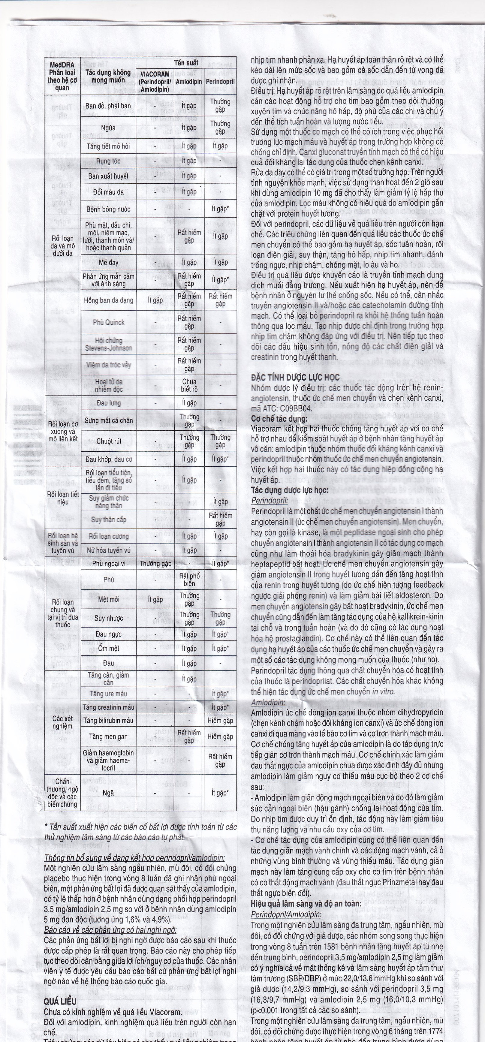 Thuốc Viacoram 7mg/5mg Servier điều trị tăng huyết áp vô căn (30 viên)