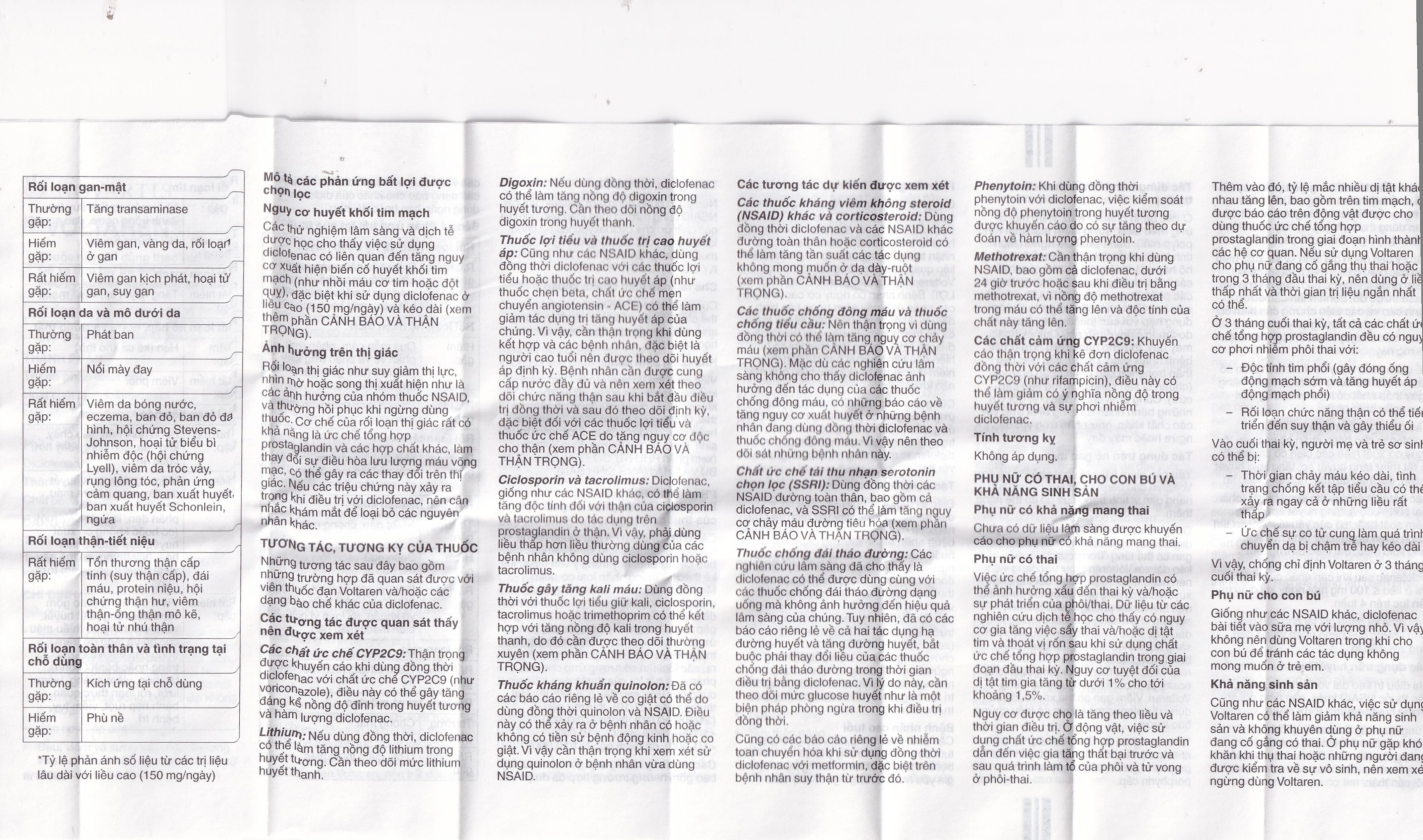 Viên đặt Voltaren 100mg Novartis điều trị viêm và thoái hóa của bệnh thấp khớp (1 vỉ x 5 viên)