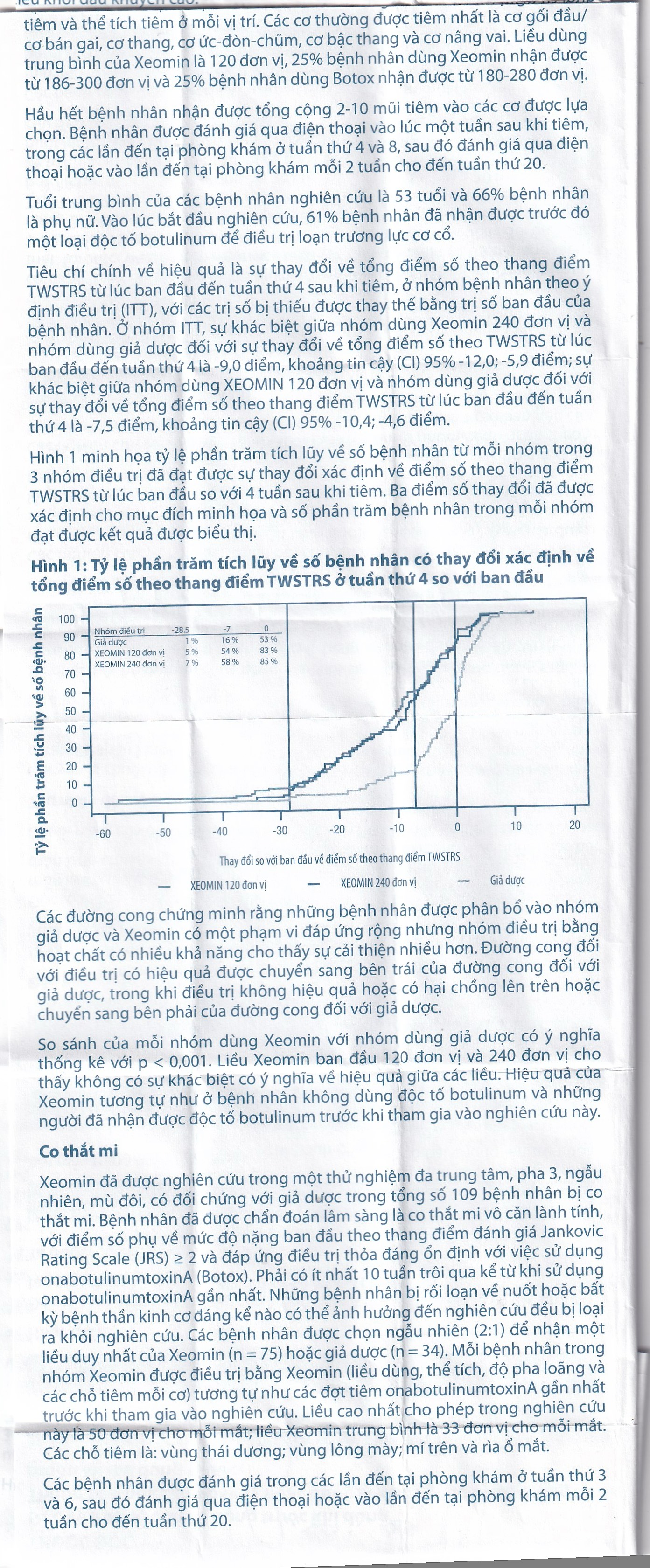 Thuốc Xeomin 100 Units Merz điều trị loạn trương lực cơ cổ, co thắt mi, co cứng sau đột quỵ chi trên