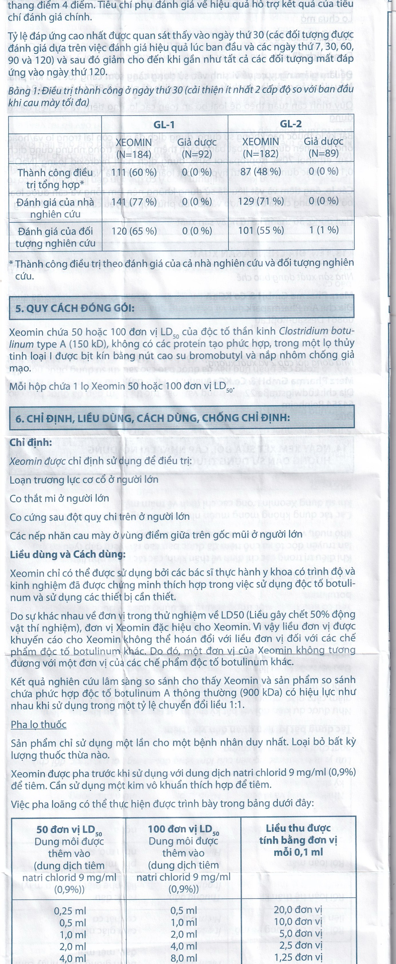 Thuốc Xeomin 100 Units Merz điều trị loạn trương lực cơ cổ, co thắt mi, co cứng sau đột quỵ chi trên