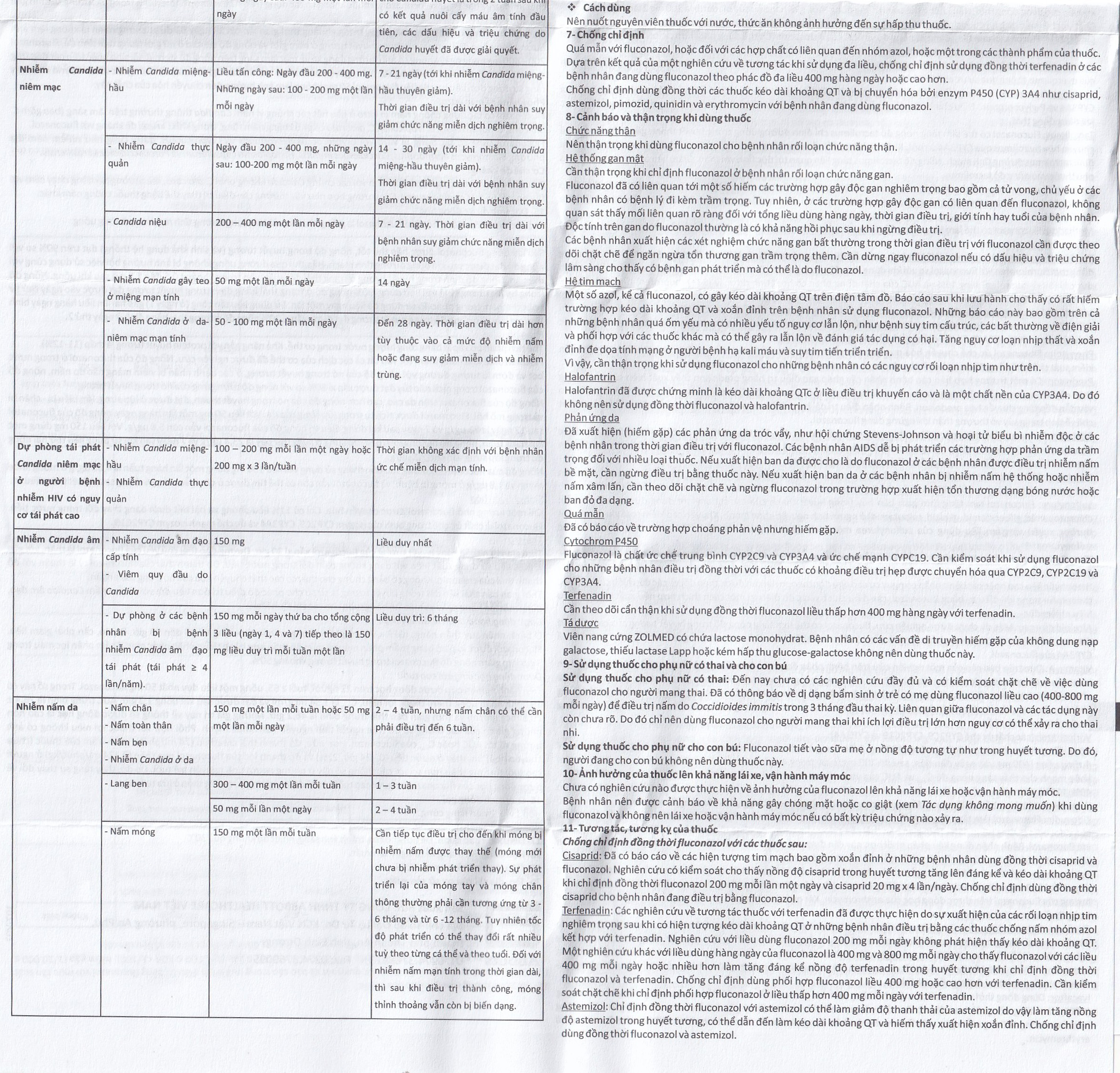 Thuốc Zolmed 150 Abbott điều trị các bệnh nhiễm nấm, dự phòng nhiễm nấm (1 vỉ x 10 viên)