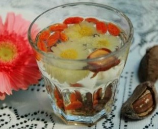 Trà bông cúc kỷ tử