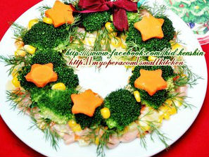 Xà lách vòng nguyệt quế